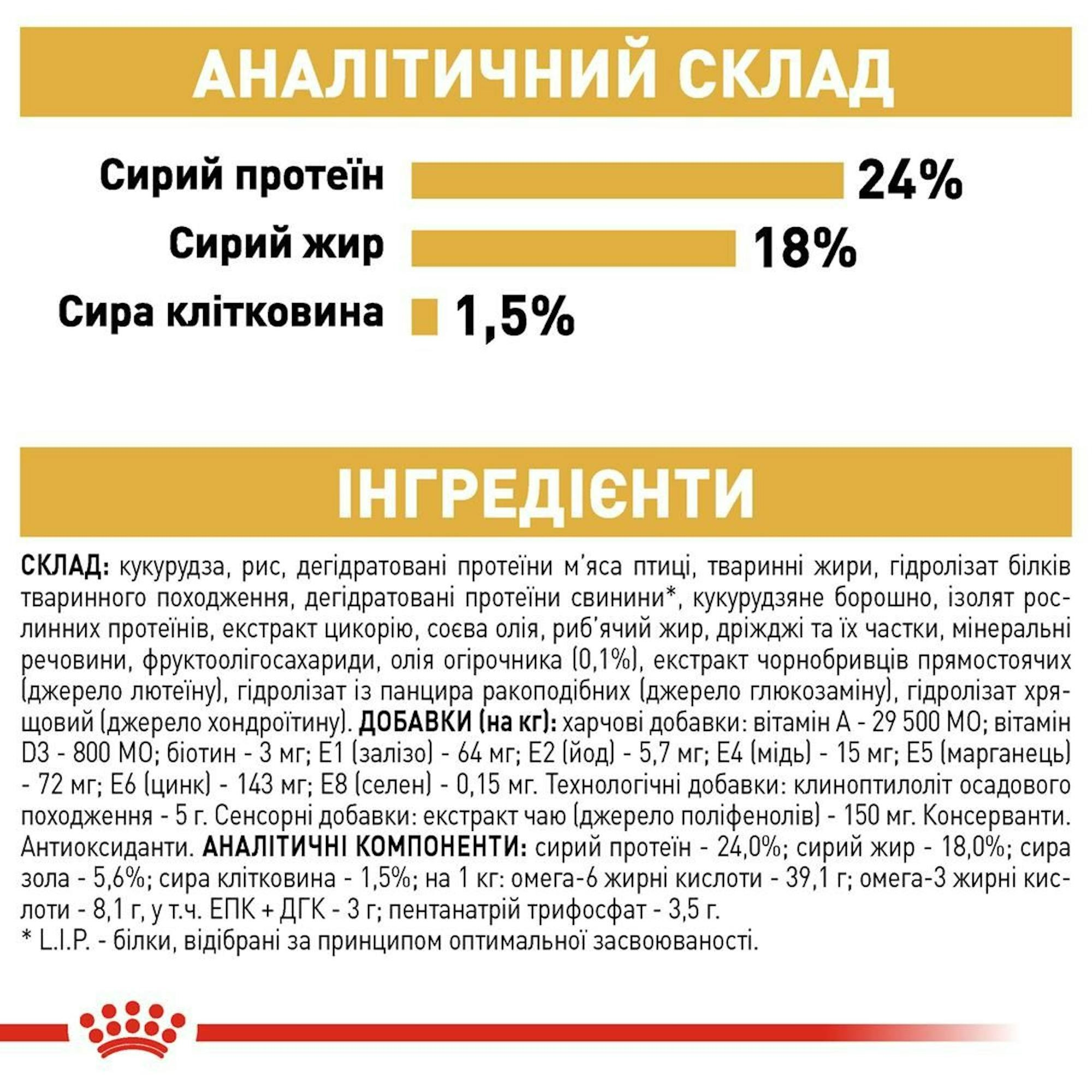 Сухий корм для собак породи Мальтійська болонка Royal Canin Maltese Adult 0.5кгфото8