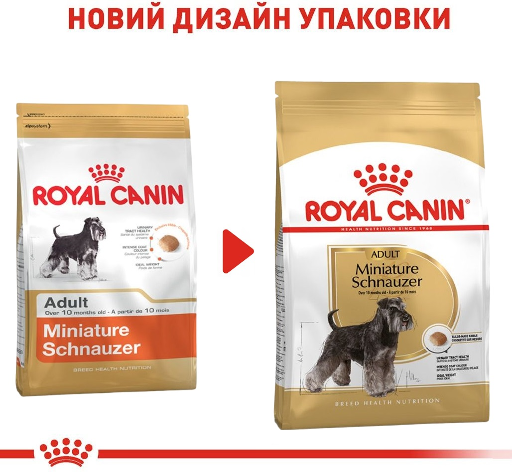 Сухий корм для собак породи Цвергшнауцер Royal Canin Schnauzer Adult 7.5кгфото6