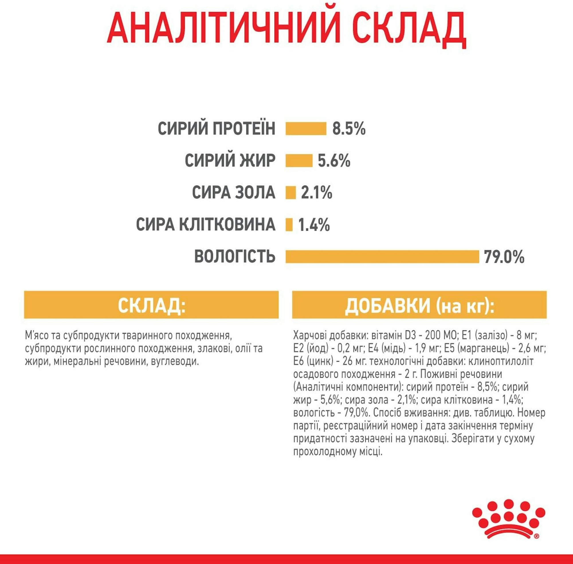 Влажный корм для собак породы Чихуахуа Royal Canin Chihuahua Adult 85г фото 6