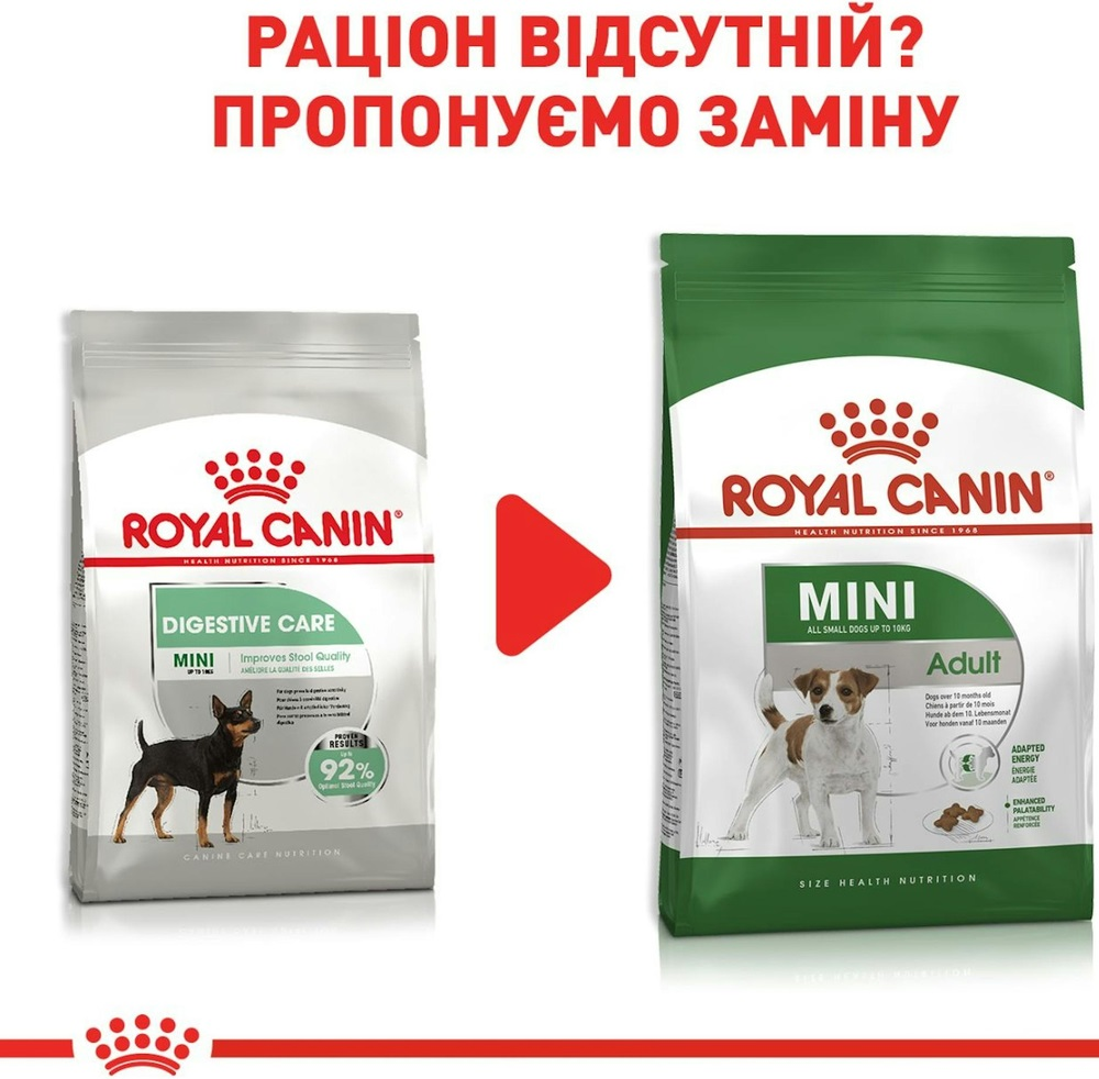 Сухой корм для собак Royal Canin Mini Digestive Care мелких пород с чувствительной пищеварительной системой 3кг фото 3