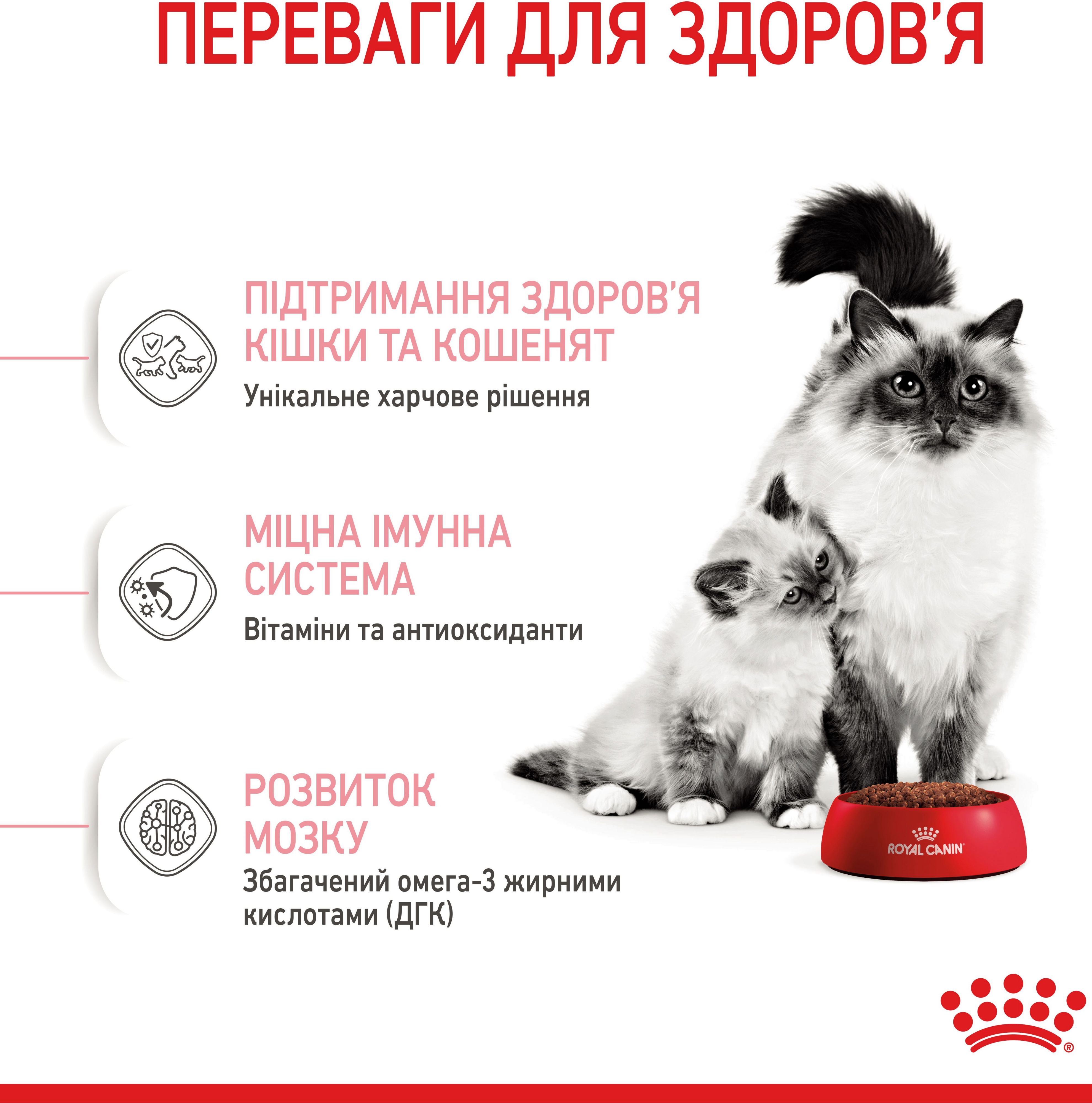 Сухий корм для котів під час вагітності та кошенят до 4 місяців Royal Canin Mother&Babycat 400гфото4