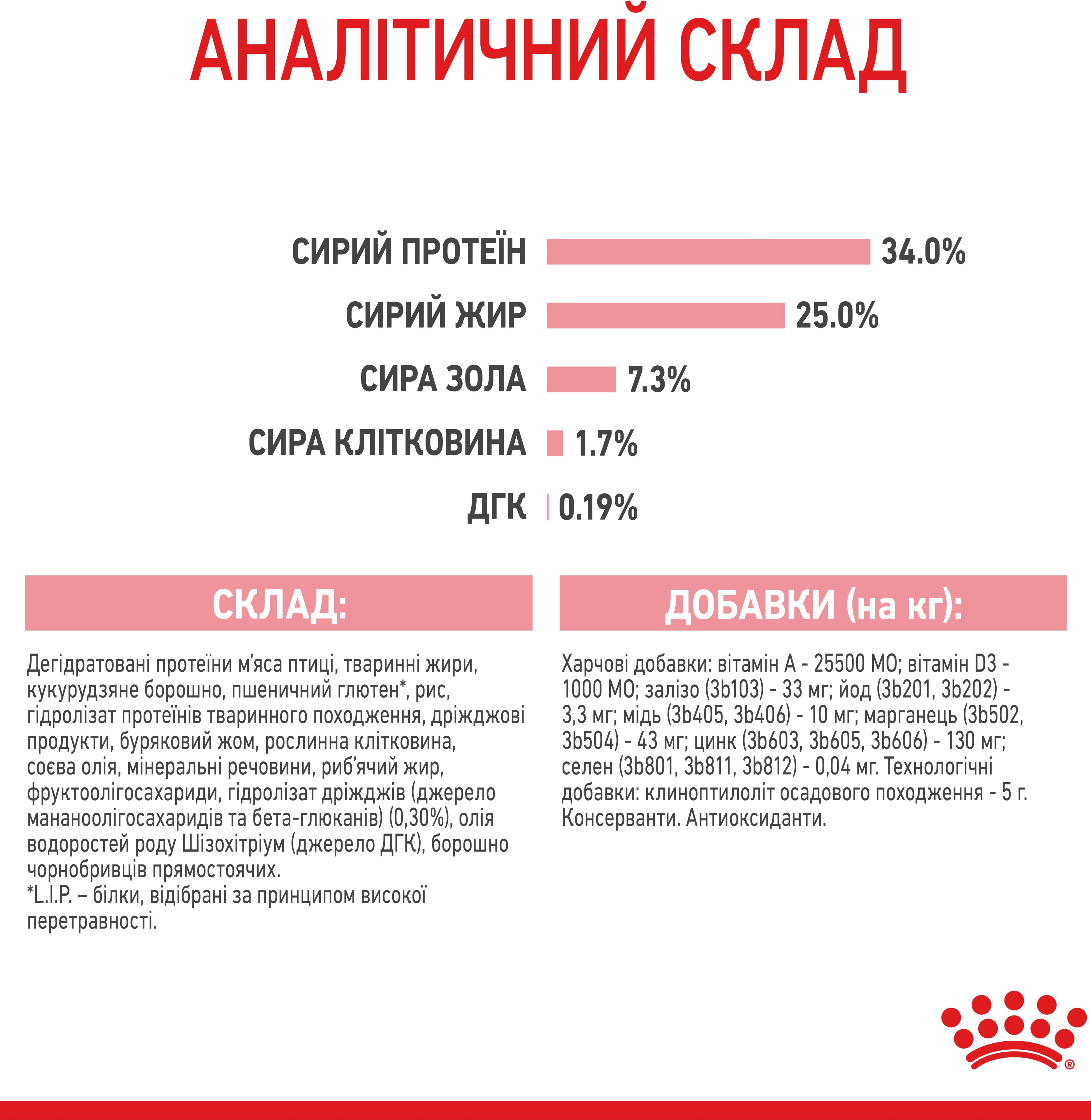 Сухий корм для котів під час вагітності та кошенят до 4 місяців Royal Canin Mother&Babycat 400гфото8