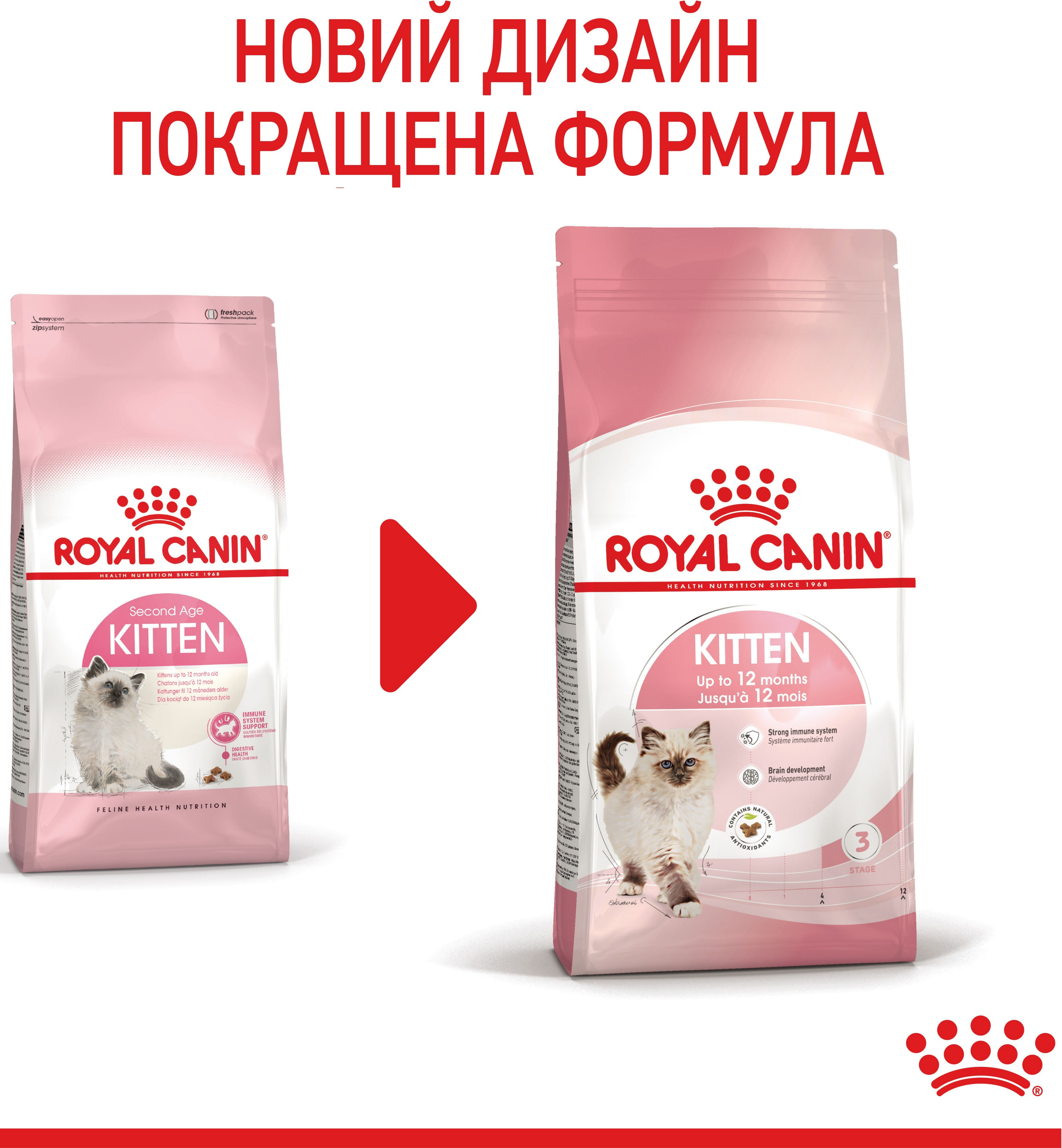 Сухой корм для котят Royal Canin Kitten 400г фото 2