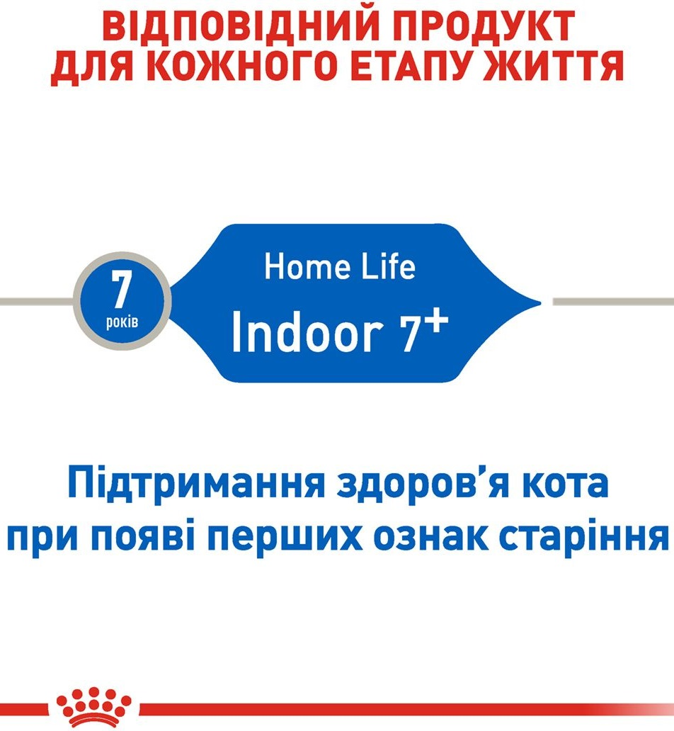 Сухий корм для домашніх котів Royal Canin Indoor 7+ 1.5кгфото3