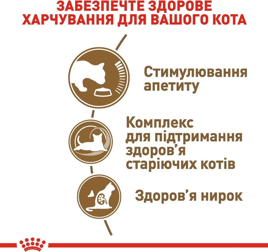 Сухой корм для котов Royal Canin Ageing 12+ старше 12 лет 2кг фото 4