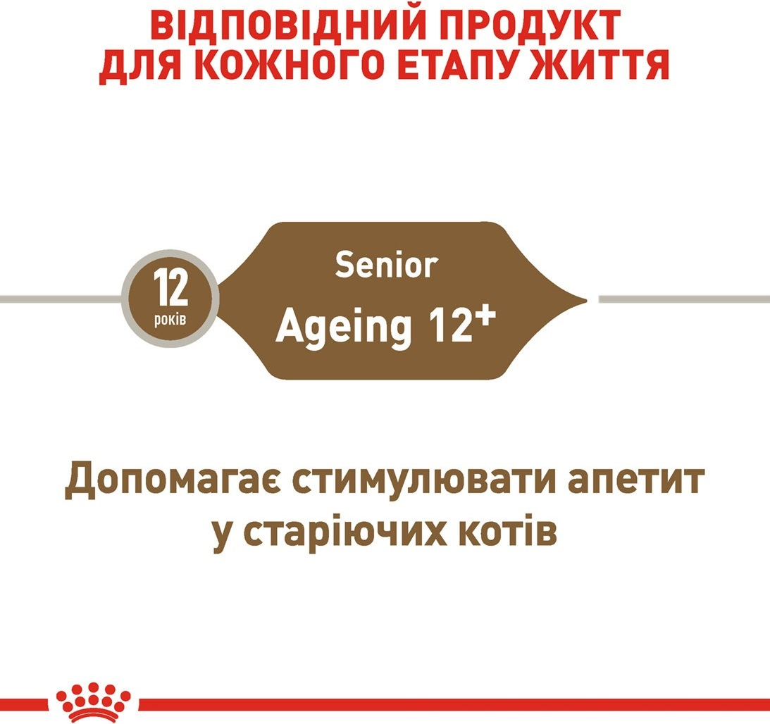 Сухий корм для котів Royal Canin Ageing 12+ старше 12 років 2кгфото3