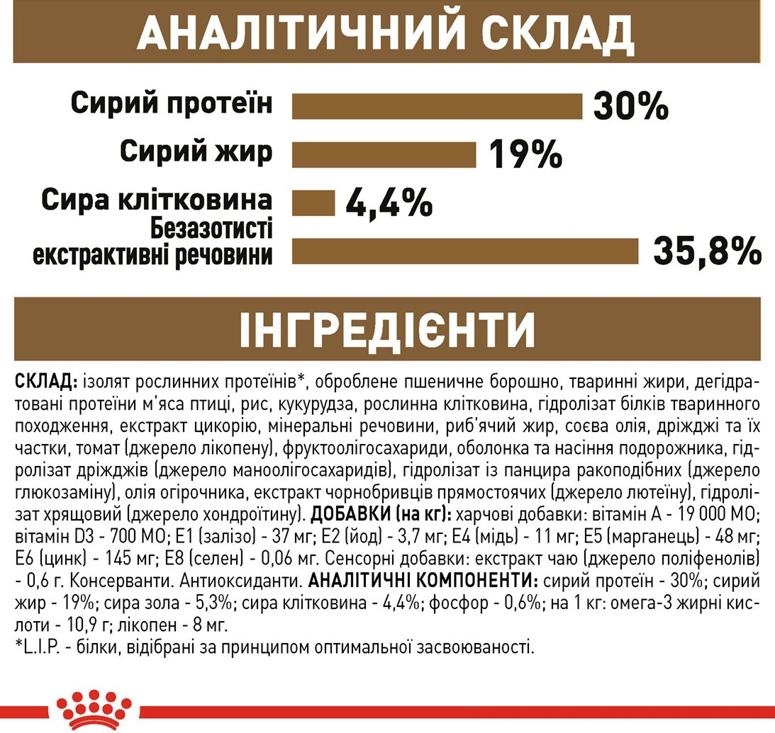 Сухой корм для котов Royal Canin Ageing 12+ старше 12 лет 2кг фото 9