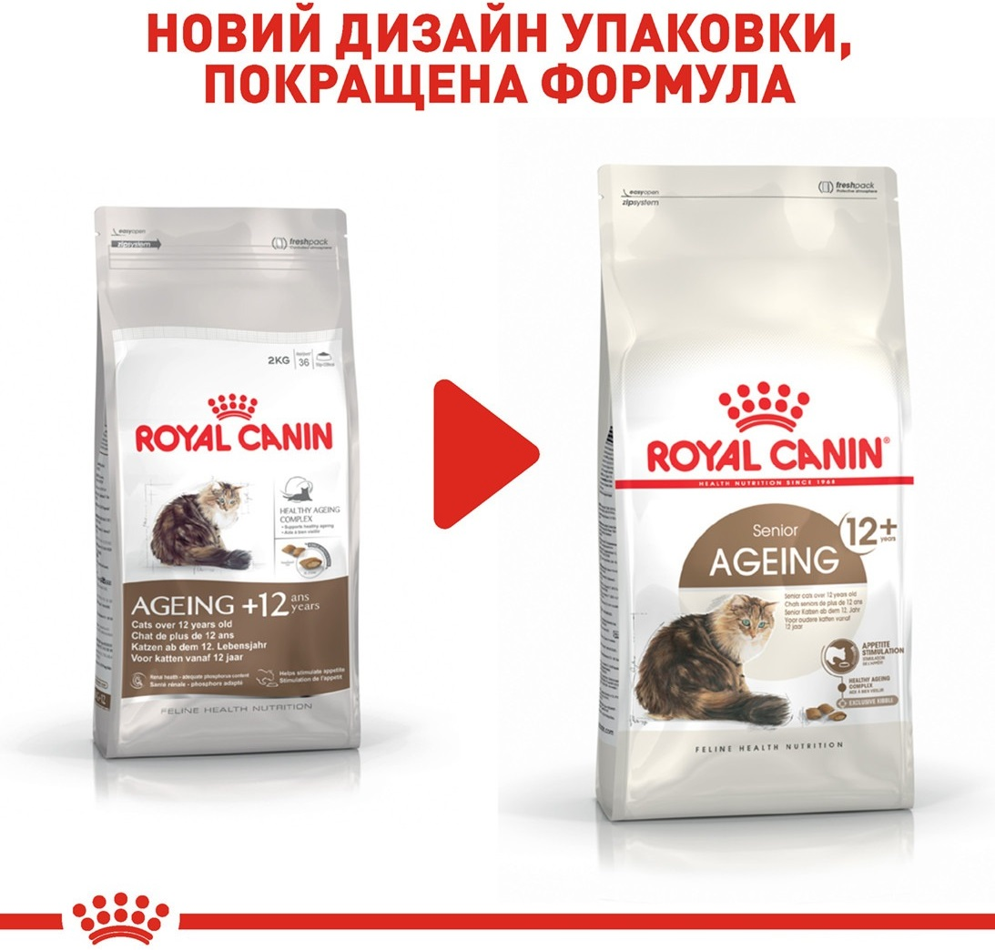 Сухой корм для котов Royal Canin Ageing 12+ старше 12 лет 2кг фото 8