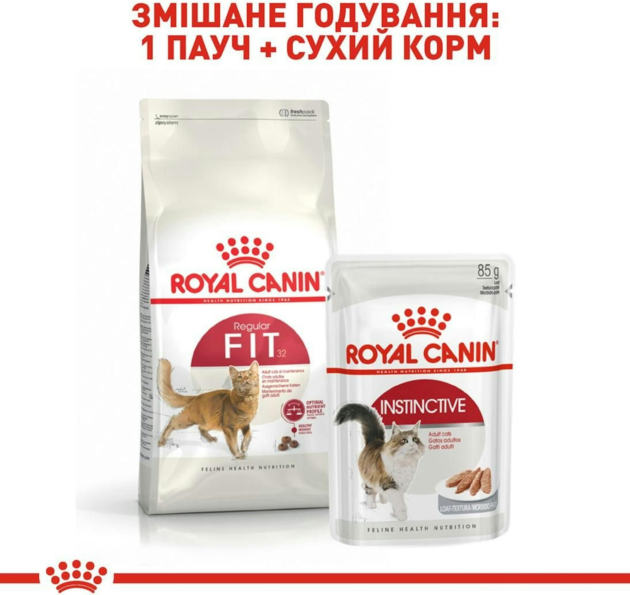 Сухой корм для домашних и уличных котов Royal Canin Fit 400г фото 6