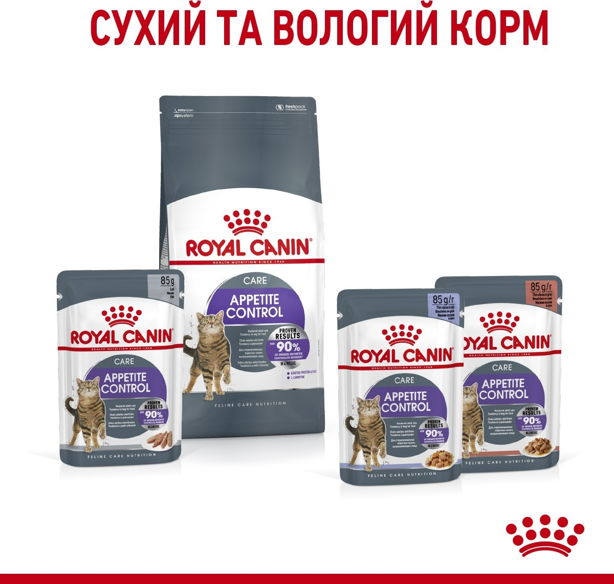 Сухой корм для стерилизованных кошек Royal Canin Appetite Control для контроля аппетита 2кг фото 6