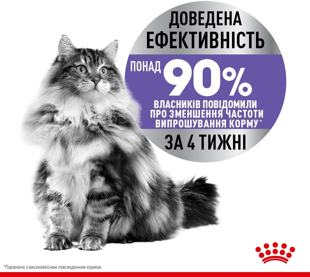 Сухой корм для стерилизованных кошек Royal Canin Appetite Control для контроля аппетита 2кг фото 4