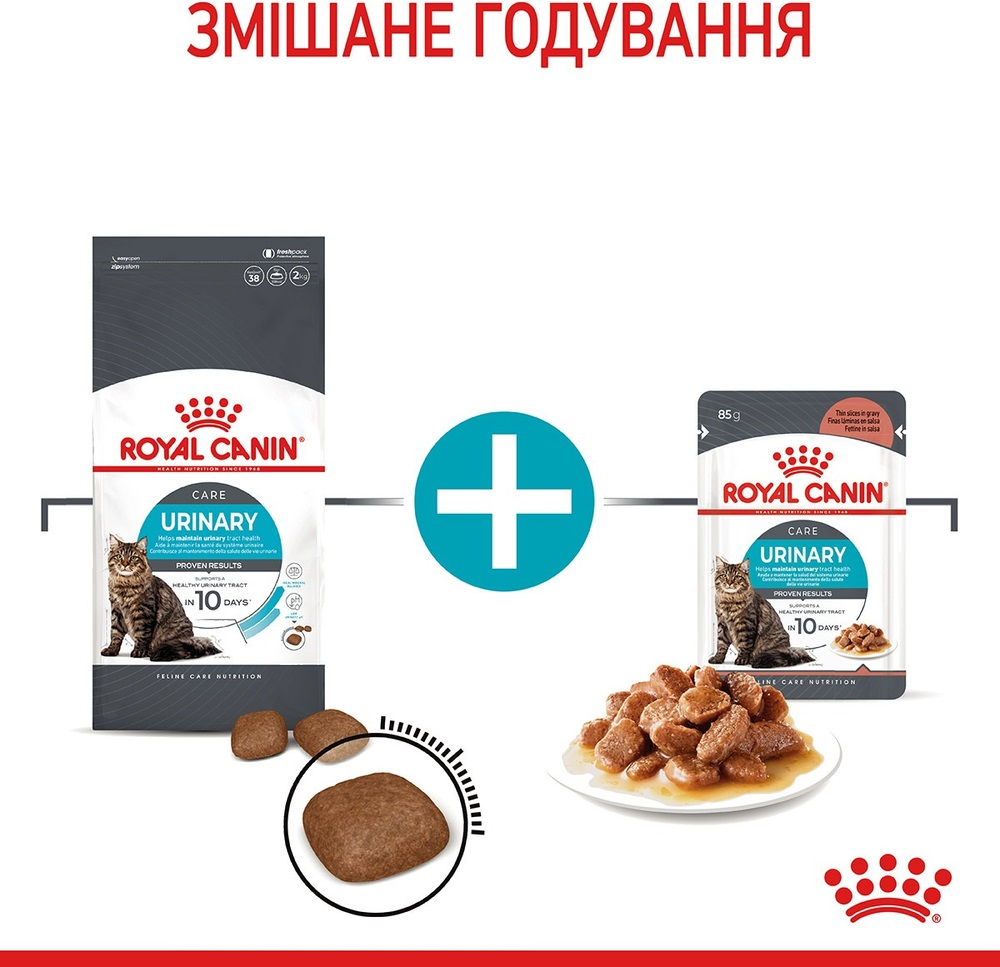 Сухий корм для котів Royal Canin Urinary Care для підтримки здоров'я сечовивідних шляхів 400гфото9