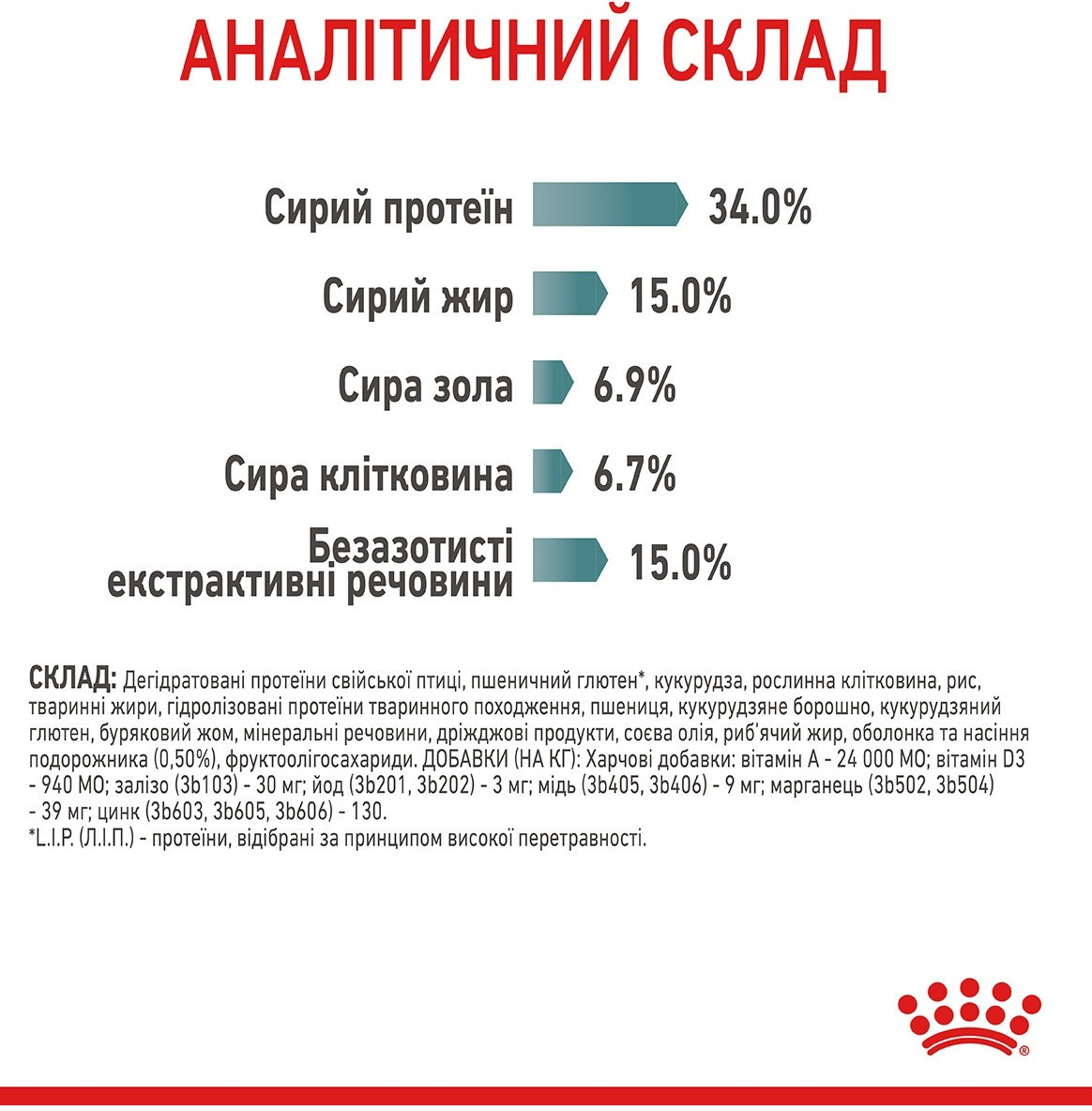 Сухий корм для котів Royal Canin Hairball Care для виведення вовни 400гфото6