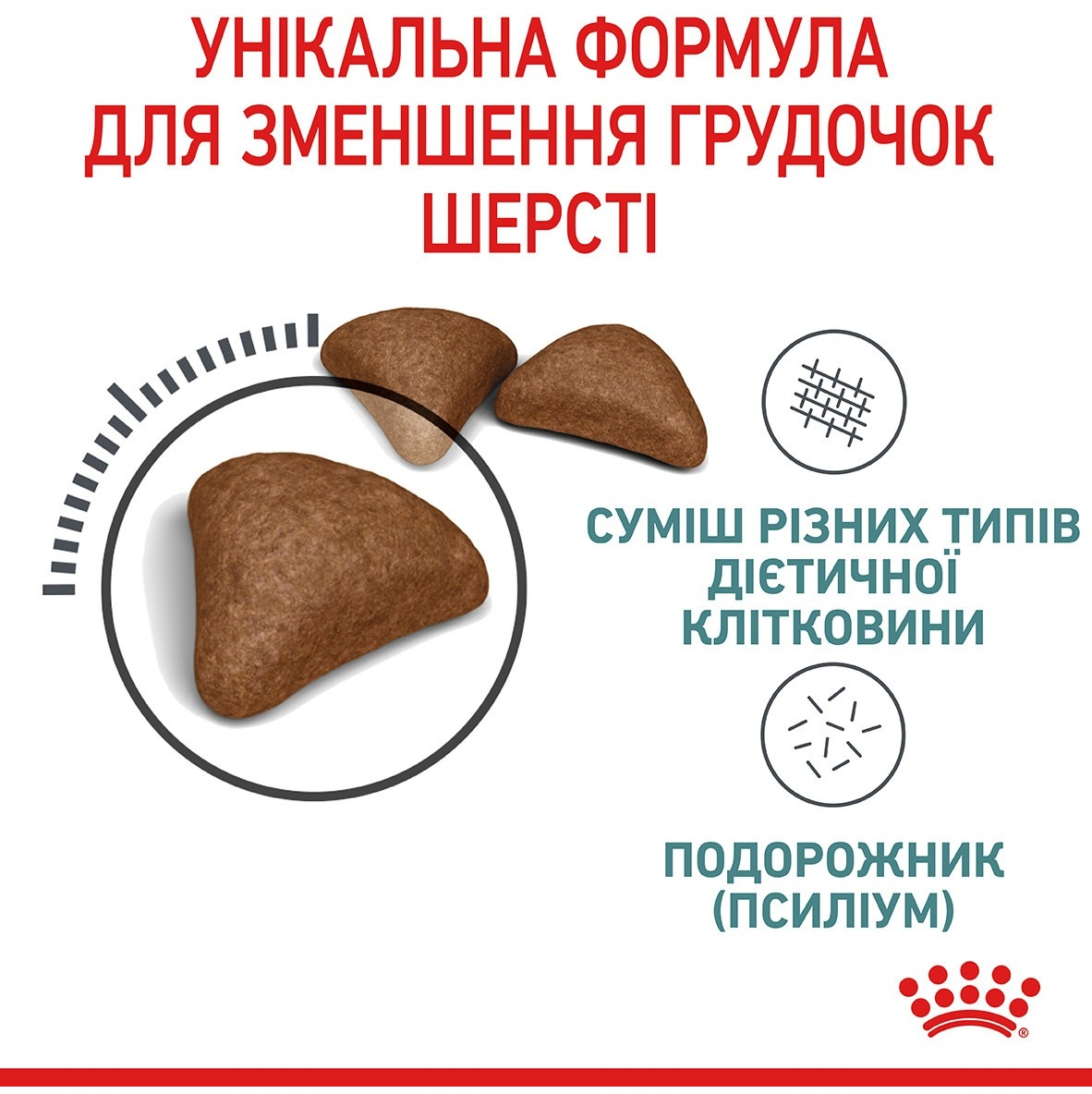 Сухой корм для котов Royal Canin Hairball Care для выведения шерсти 400г фото 2