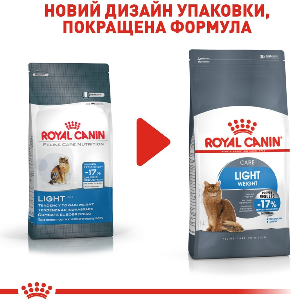 Сухий корм для котів Royal Canin Light Weight Care для обмеження набору ваги 400гфото8