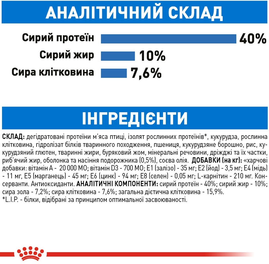 Сухой корм для котов Royal Canin Light Weight Care для ограничения набора веса 400г фото 7