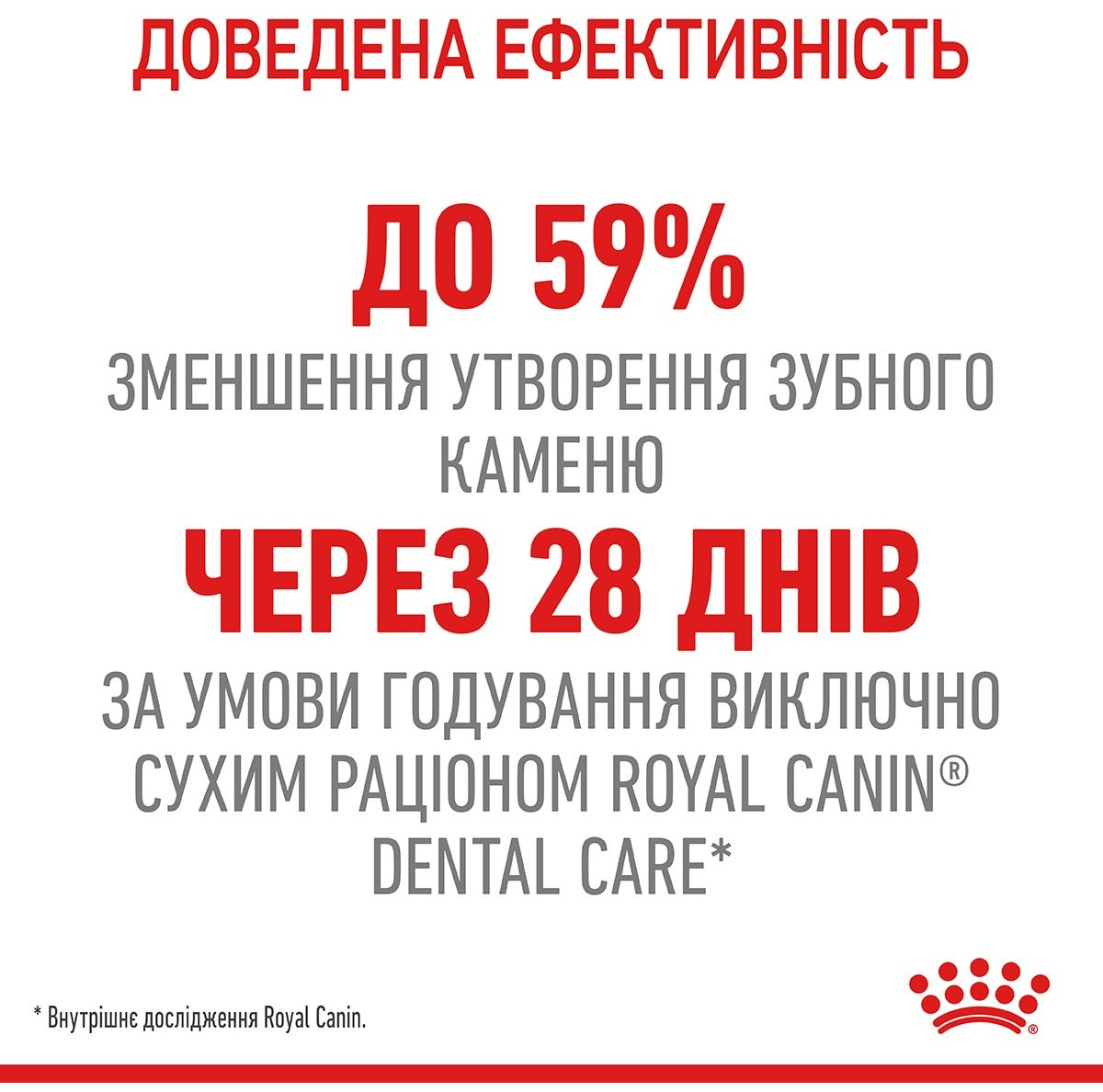 Сухий корм для котів Royal Canin Dental Care для зменшення утворення зубного нальоту та каменю 400гфото5