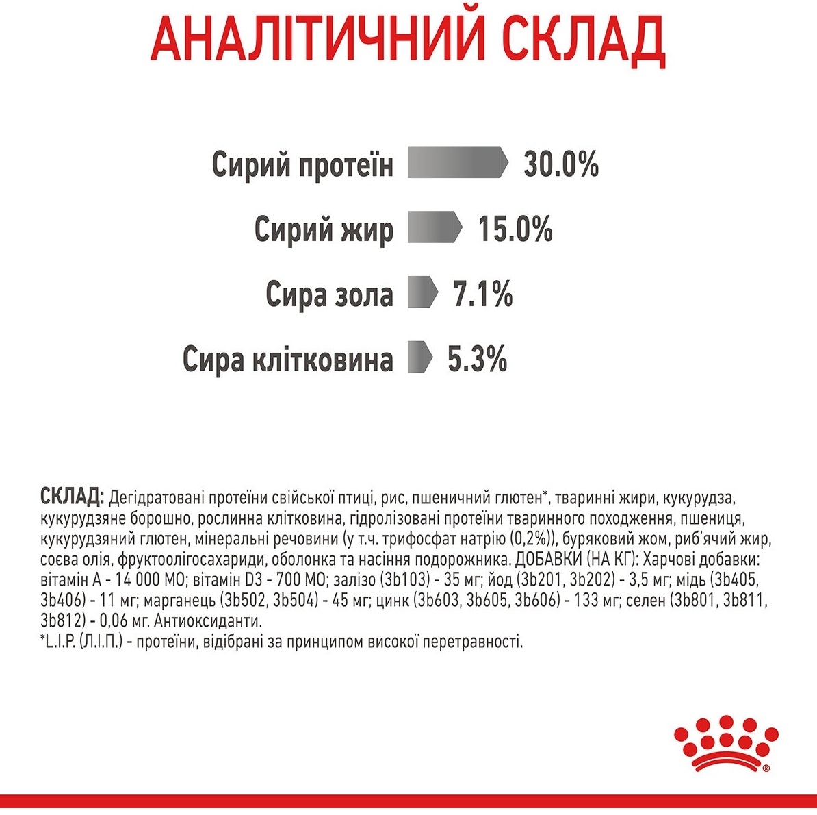 Сухой корм для котов Royal Canin Dental Care для уменьшения образования зубного налета и камня 400г фото 7