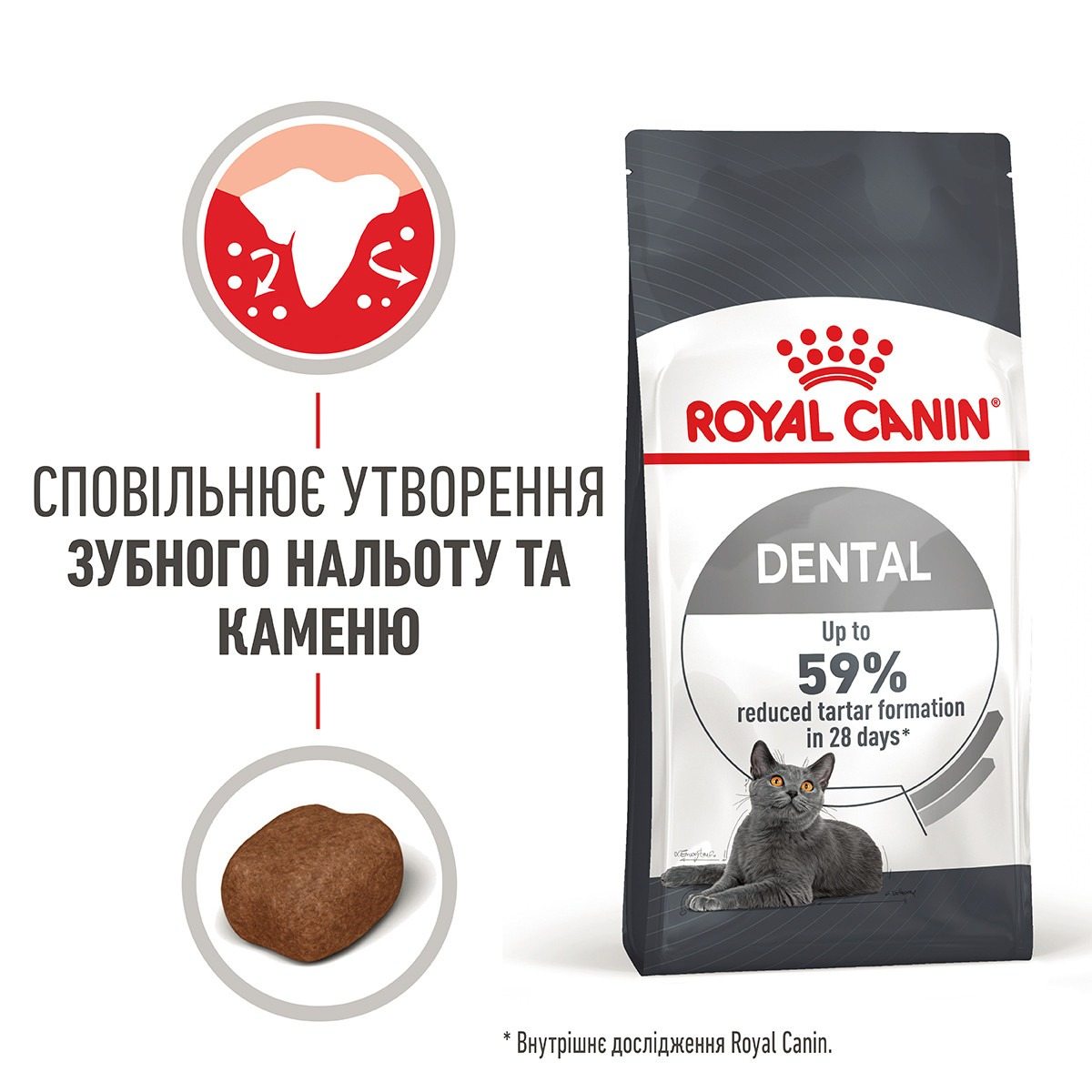 Сухий корм для котів Royal Canin Dental Care для зменшення утворення зубного нальоту та каменю 400гфото4