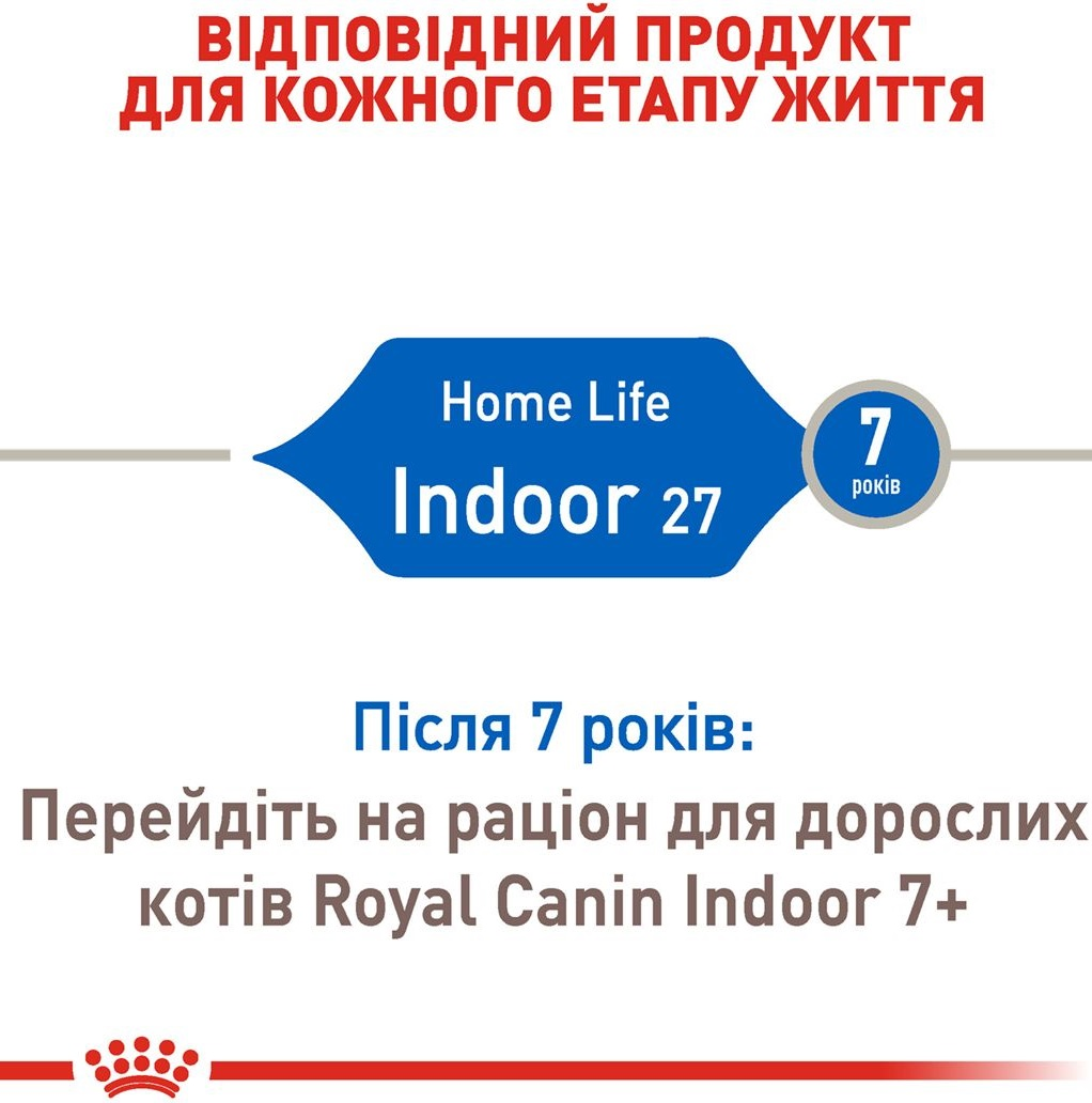 Сухой корм для домашних котов Royal Canin Indoor 400г фото 3