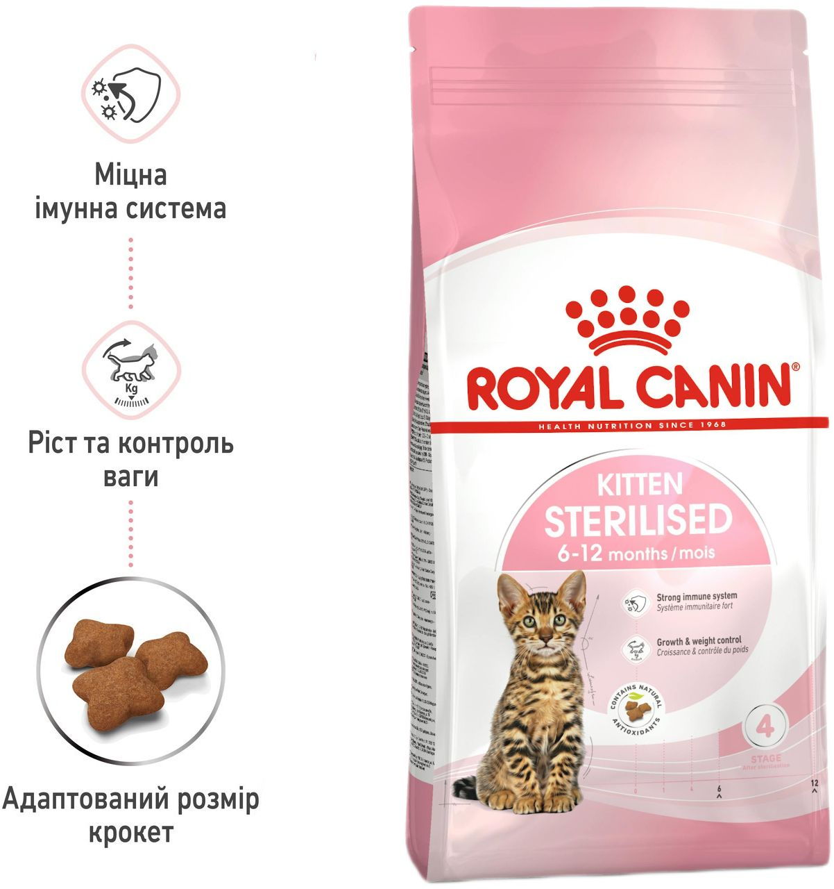 Сухий корм для стерилізованих кошенят Royal Canin Kitten Sterilised 400гфото2