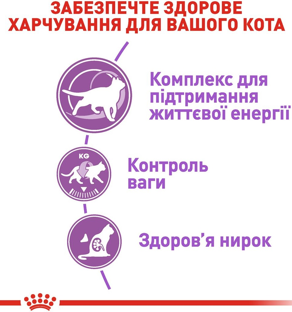 Сухий корм для стерилізованих кішок Royal Canin Sterilised 7+ старше 7 років 1.5кгфото4