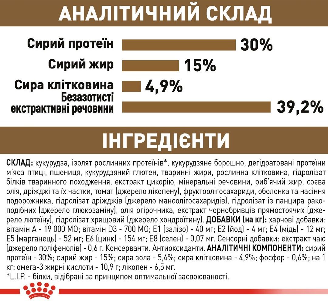 Сухий корм для стерилізованих кішок Royal Canin Sterilised Ageing 12+ старше 12 років 2кгфото7