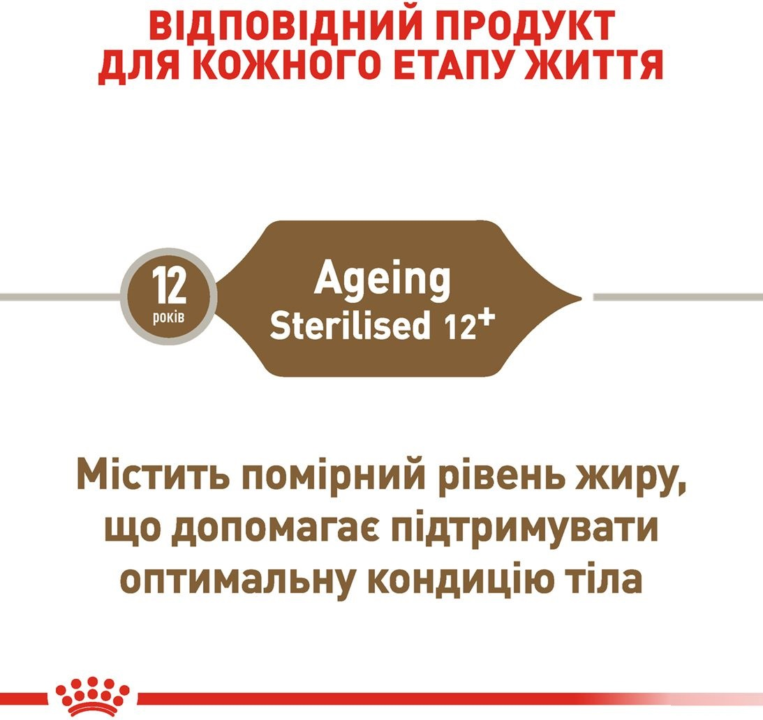 Сухой корм для стерилизованных кошек Royal Canin Sterilised Ageing 12+ старше 12 лет 2кг фото 3