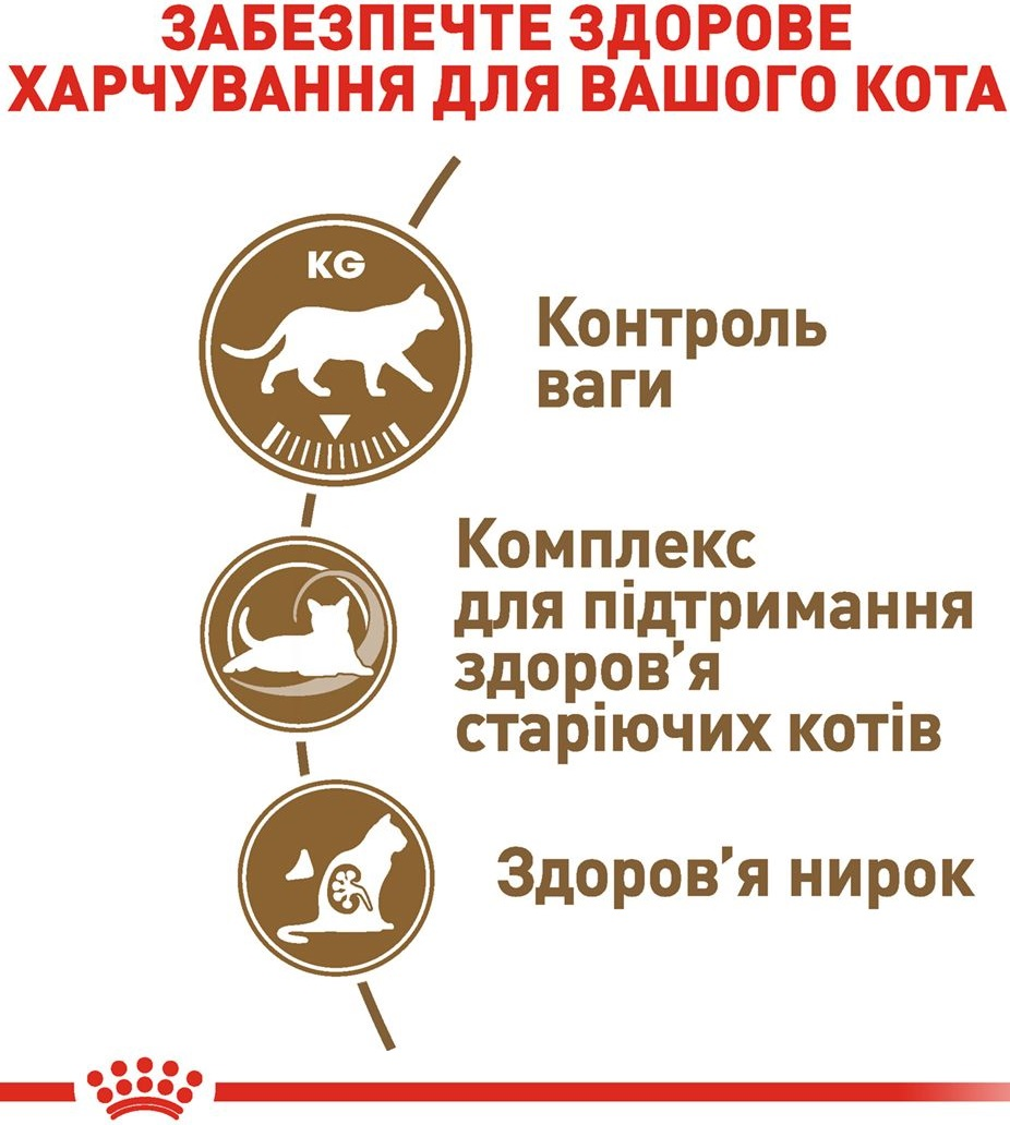 Сухий корм для стерилізованих кішок Royal Canin Sterilised Ageing 12+ старше 12 років 2кгфото4