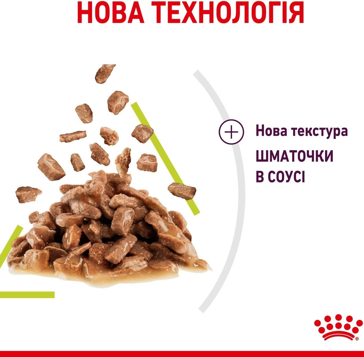 Вологий корм для котів Royal Canin Sensory Smell Gravy 85гфото5