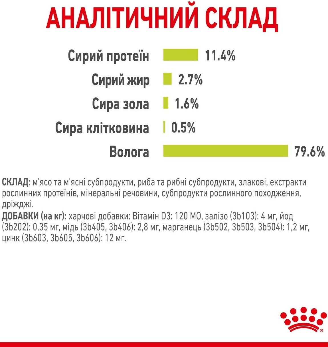 Вологий корм для котів Royal Canin Sensory Smell Gravy 85гфото7