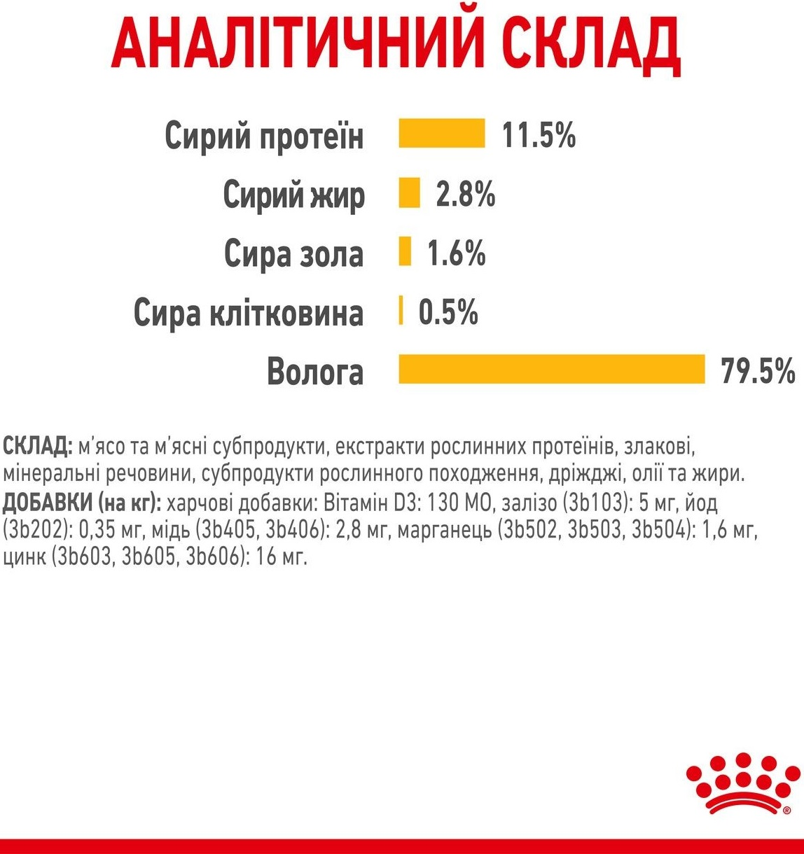 Влажный корм для котов Royal Canin Sensory Taste Gravy 85г фото 7