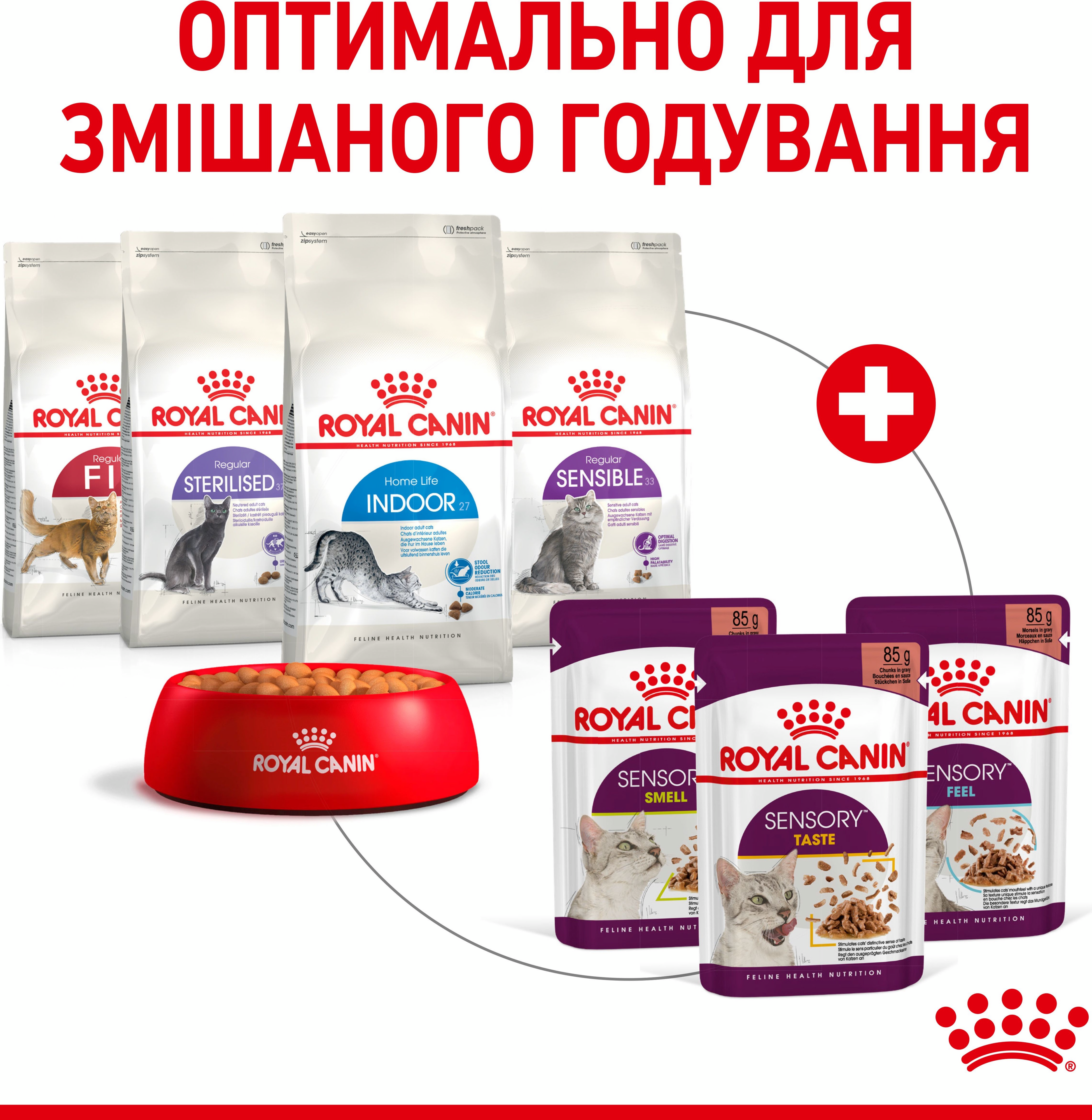 Влажный корм для котов Royal Canin Sensory Feel Gravy 85гфото6