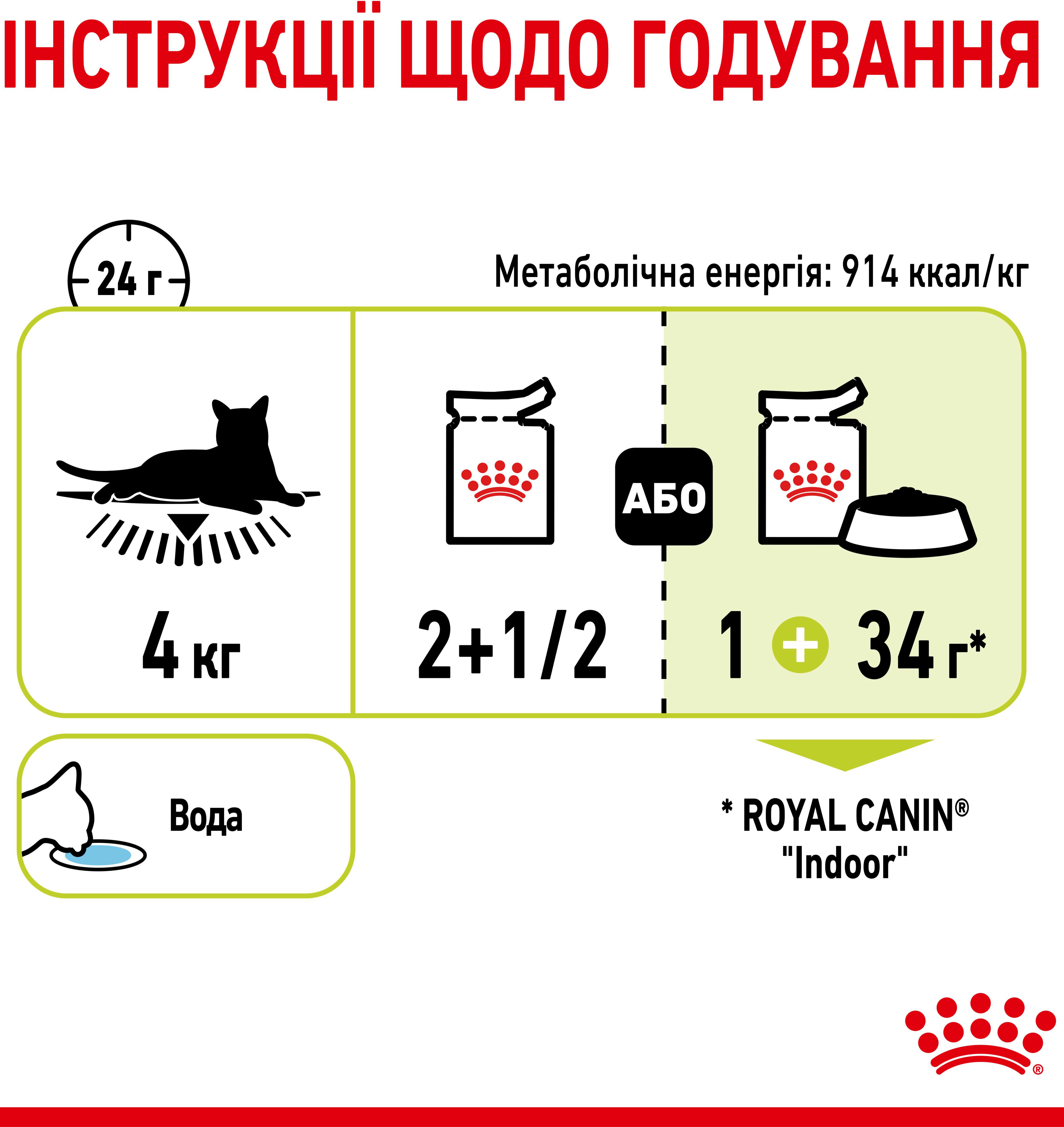 Влажный корм для котов Royal Canin Sensory Smell Jelly 85гфото8