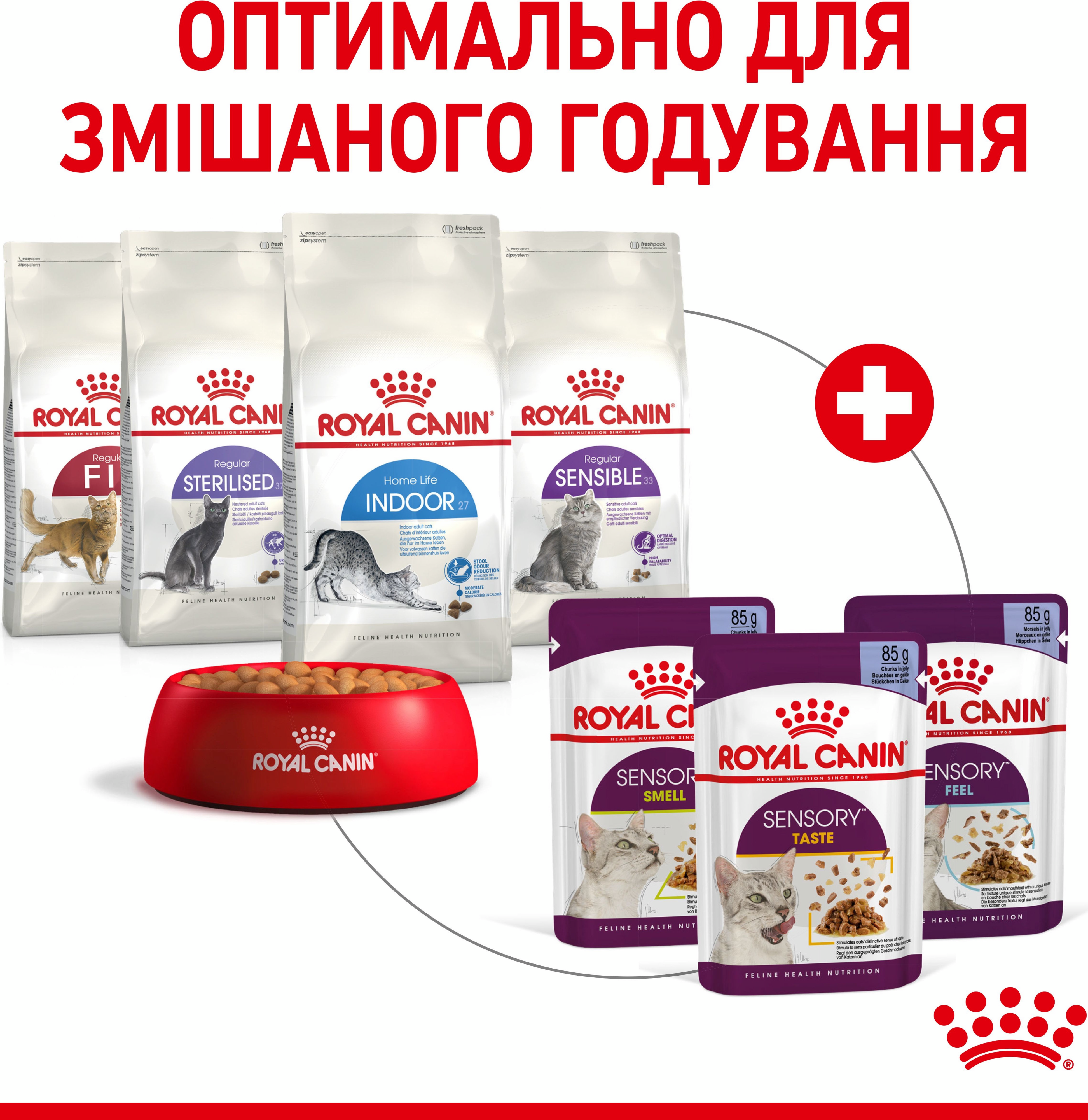 Влажный корм для котов Royal Canin Sensory Smell Jelly 85г фото 6