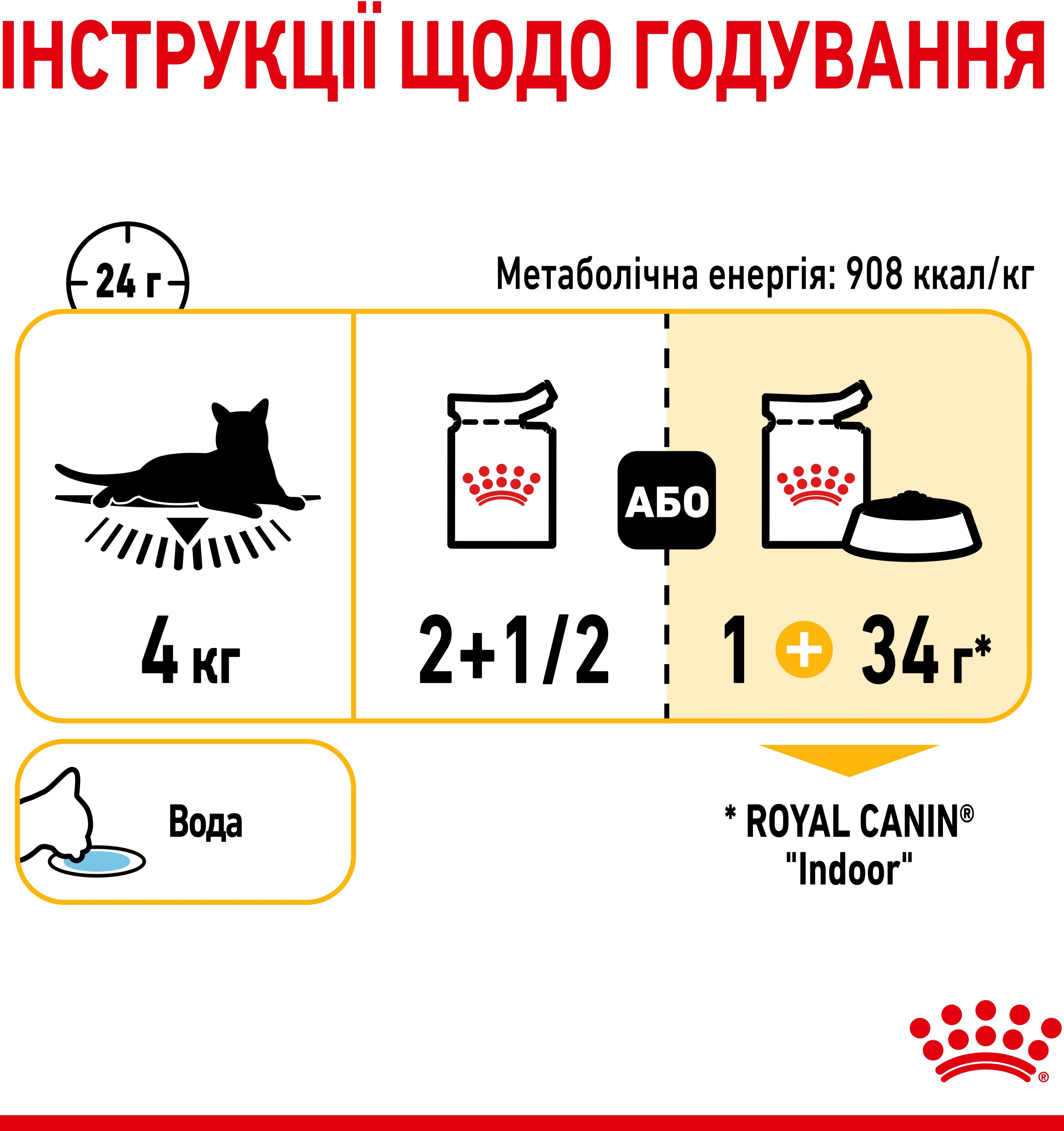 Влажный корм для котов Royal Canin Sensory Taste Jelly 85гфото8