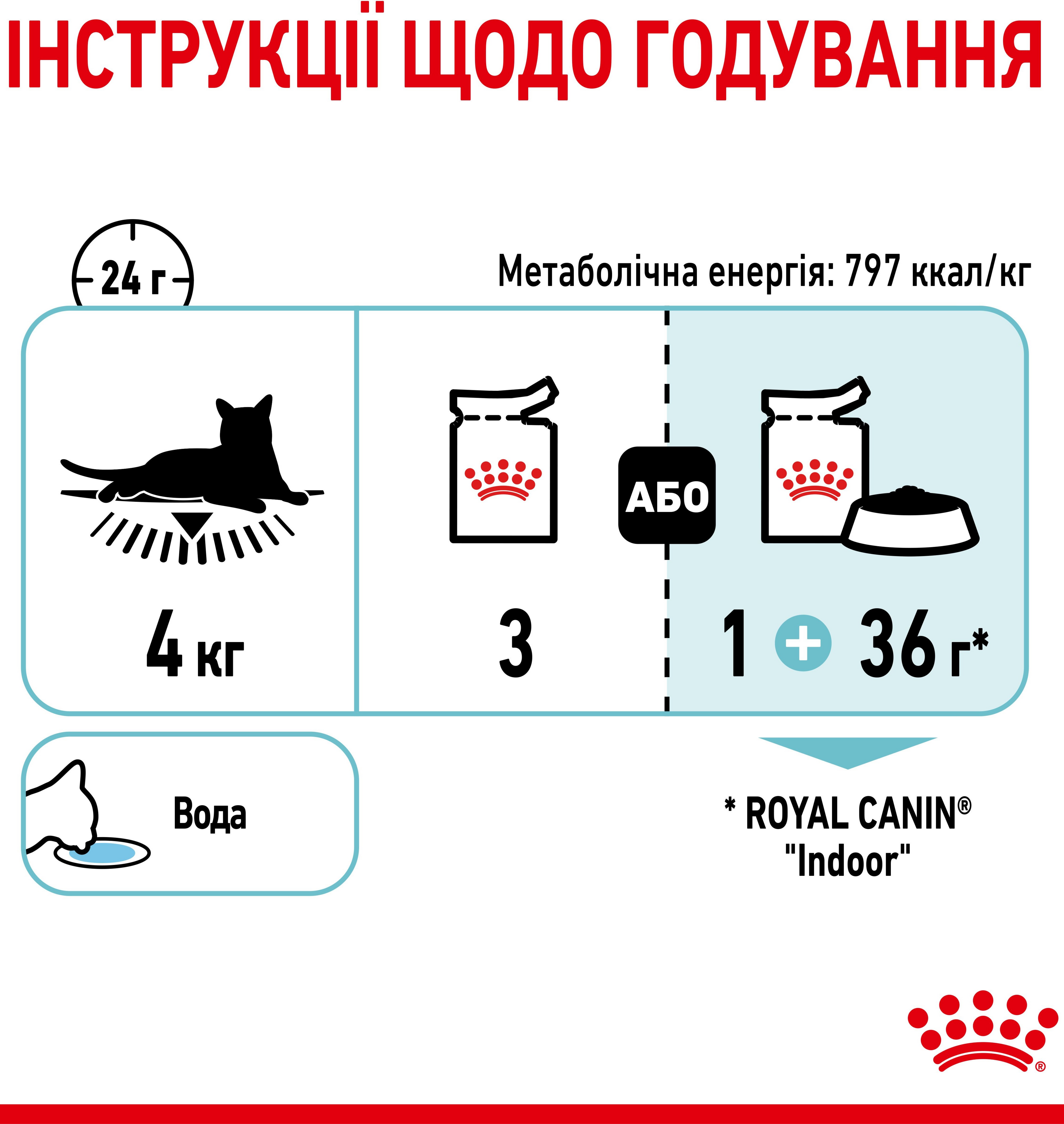 Влажный корм для котов Royal Canin Sensory Feel Jelly 85г фото 8