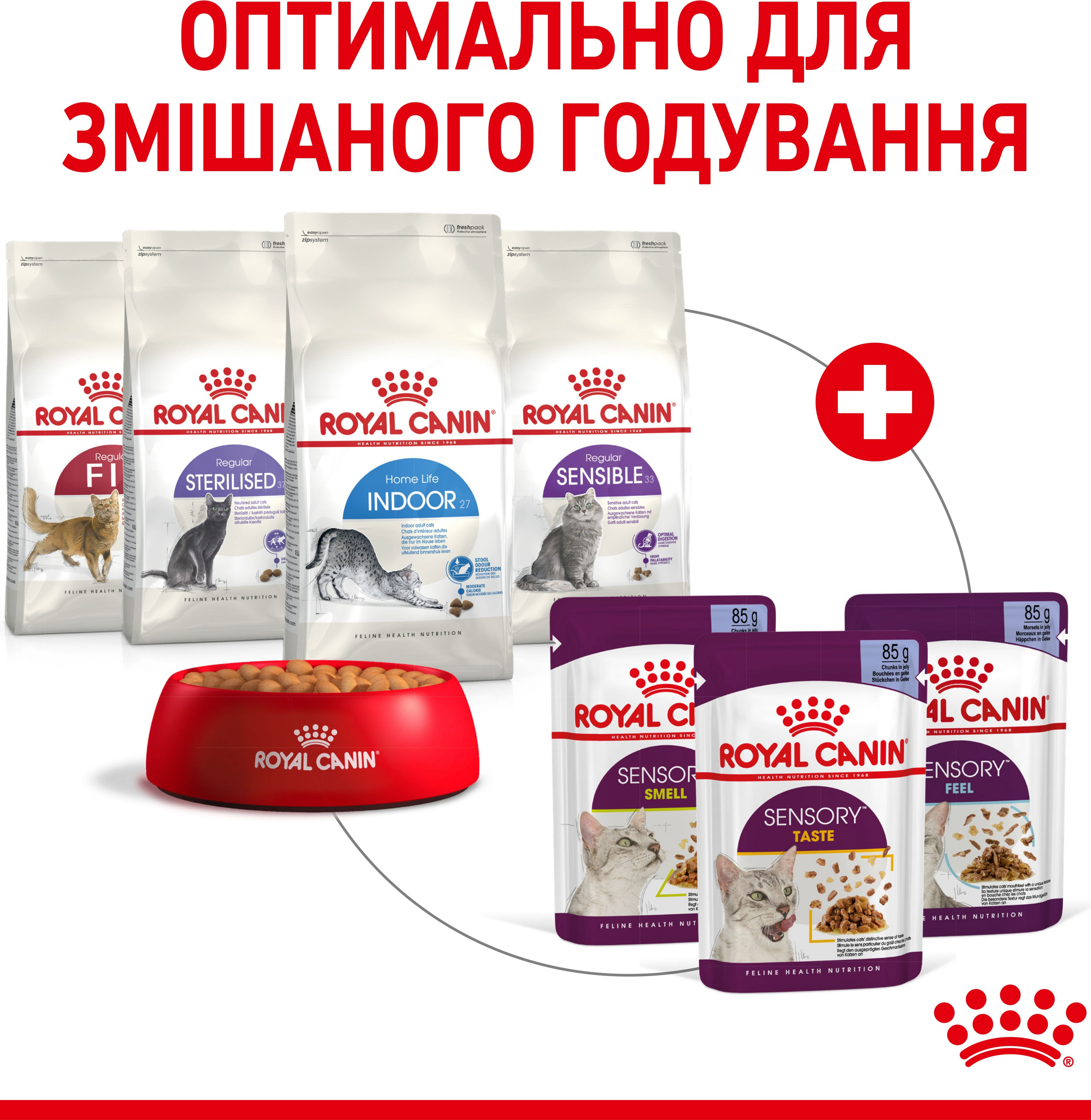 Влажный корм для котов Royal Canin Sensory Feel Jelly 85гфото6