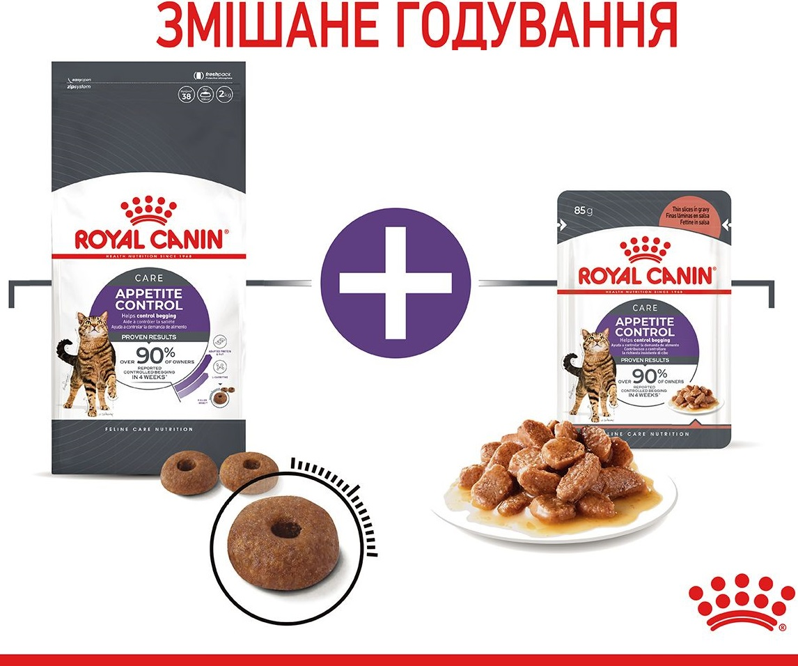 Влажный корм для котов Royal Canin Appetite Control Care 85г фото 10