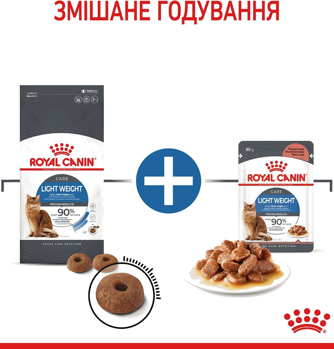 Влажный корм для котов Royal Canin Light Weight Care 85г фото 7