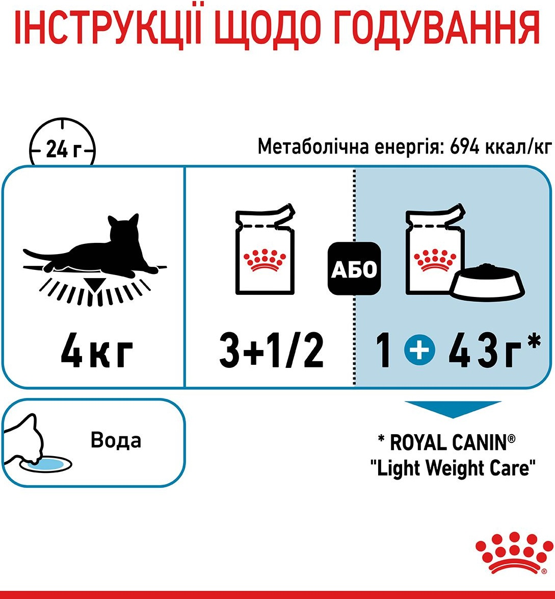 Влажный корм для котов Royal Canin Light Weight Care 85г фото 5