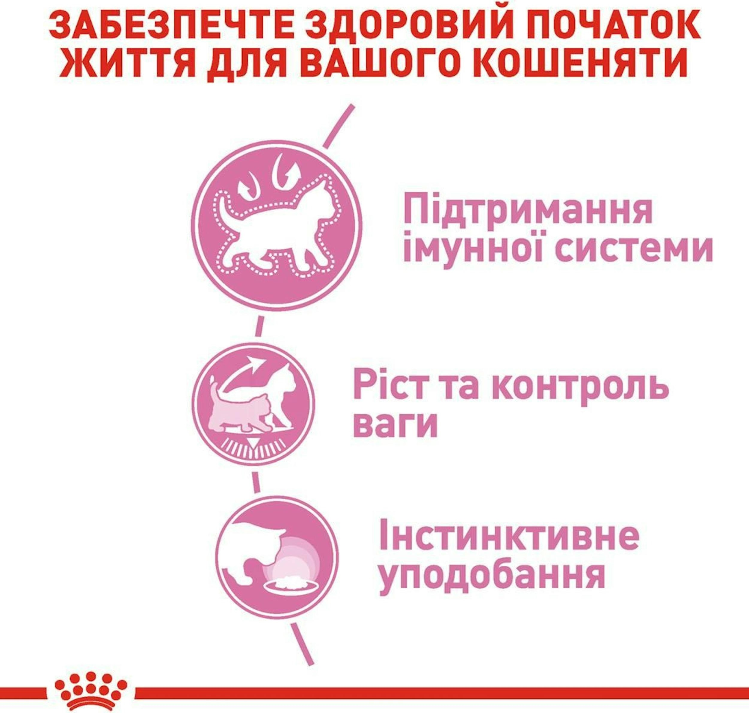 Вологий корм для кошенят Royal Canin Kitten Sterilised шматочки в соусі 85гфото2