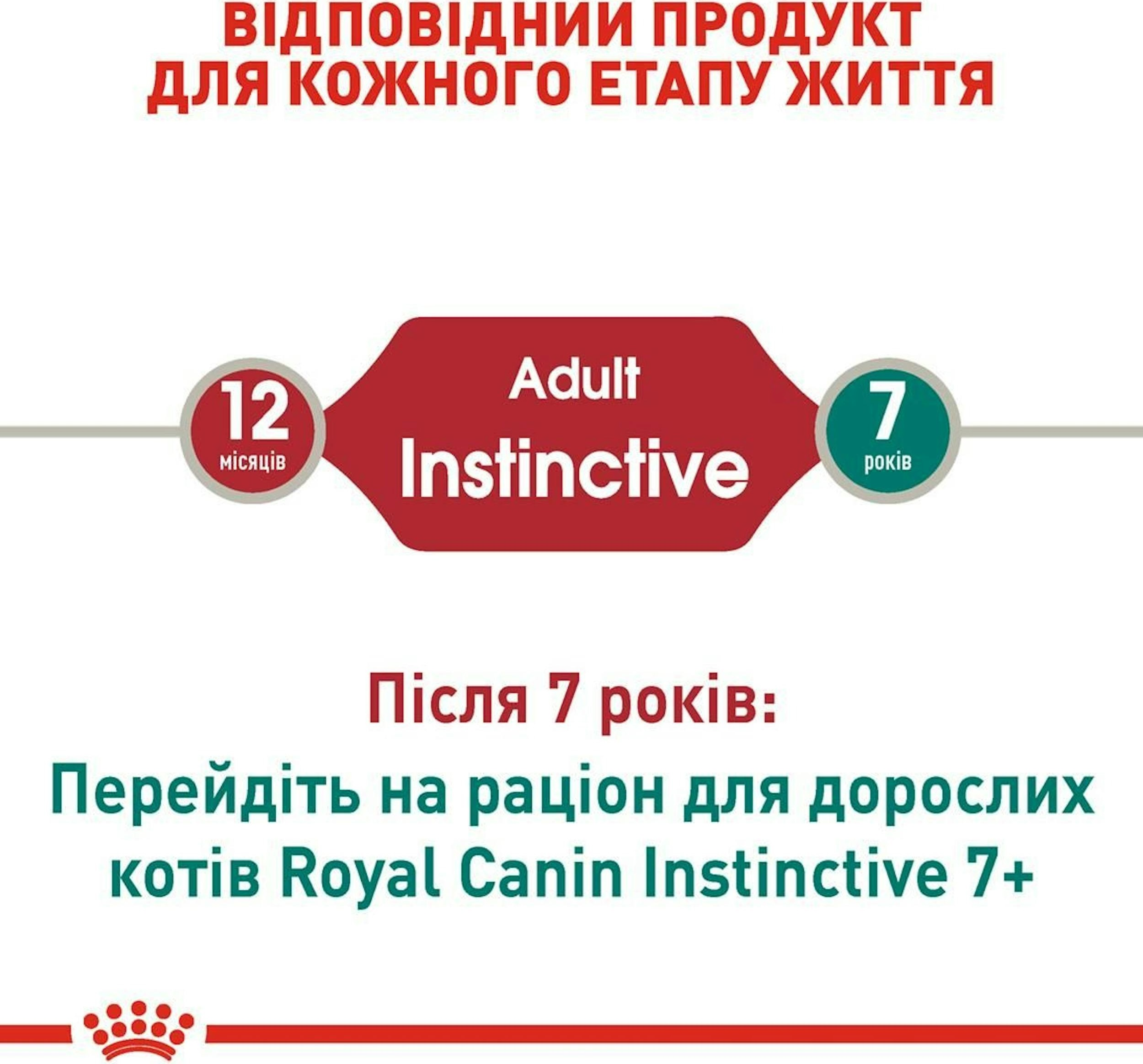 Влажный корм для котов Royal Canin Instinctive кусочки в соусе 85г фото 3