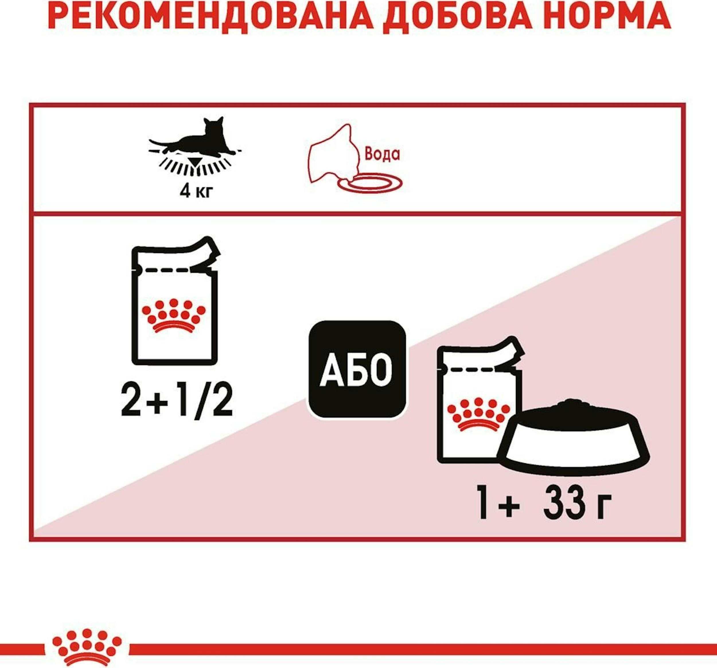 Влажный корм для котов Royal Canin Instinctive кусочки в желе 85г фото 8