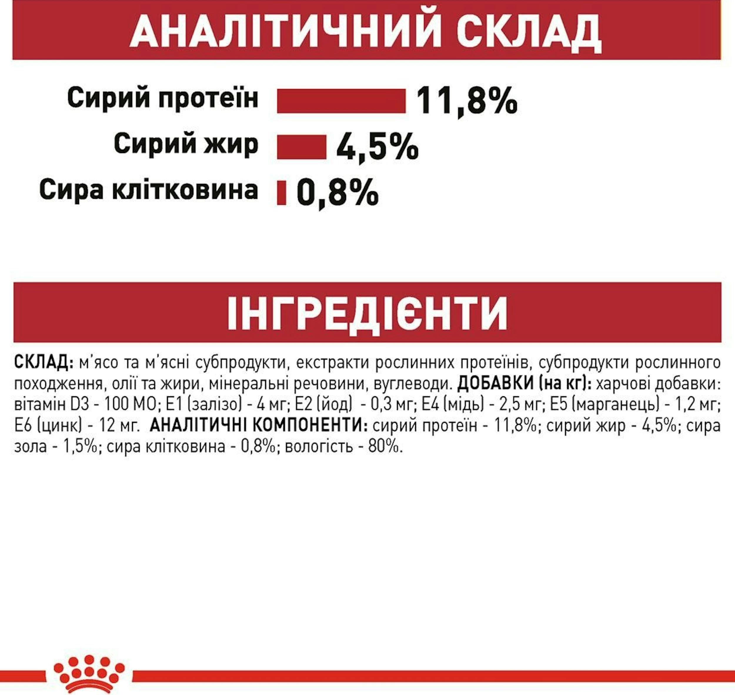 Влажный корм для котов Royal Canin Instinctive кусочки в желе 85г фото 7