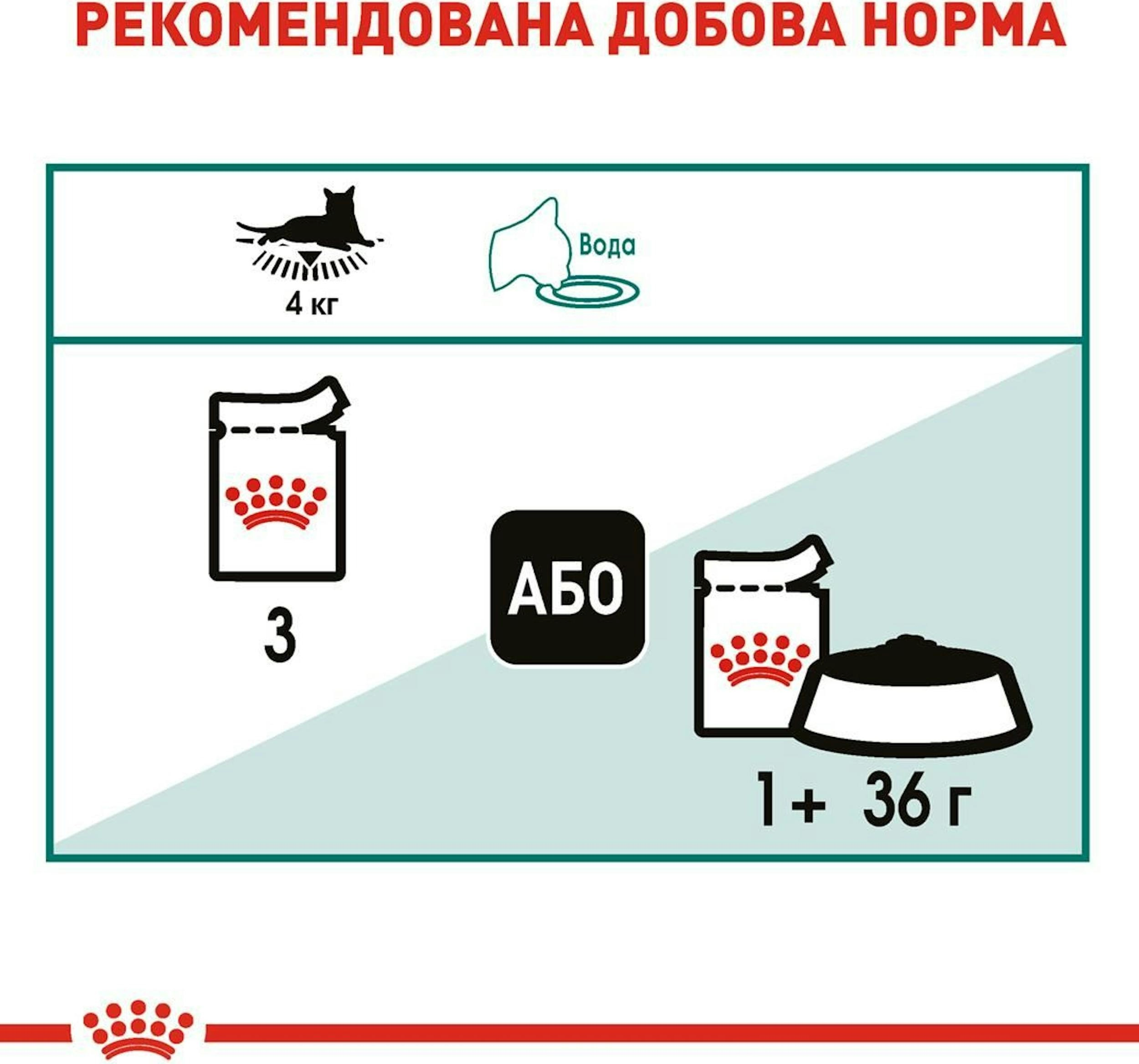 Вологий корм для котів Royal Canin Instinctive 7+ 85гфото8