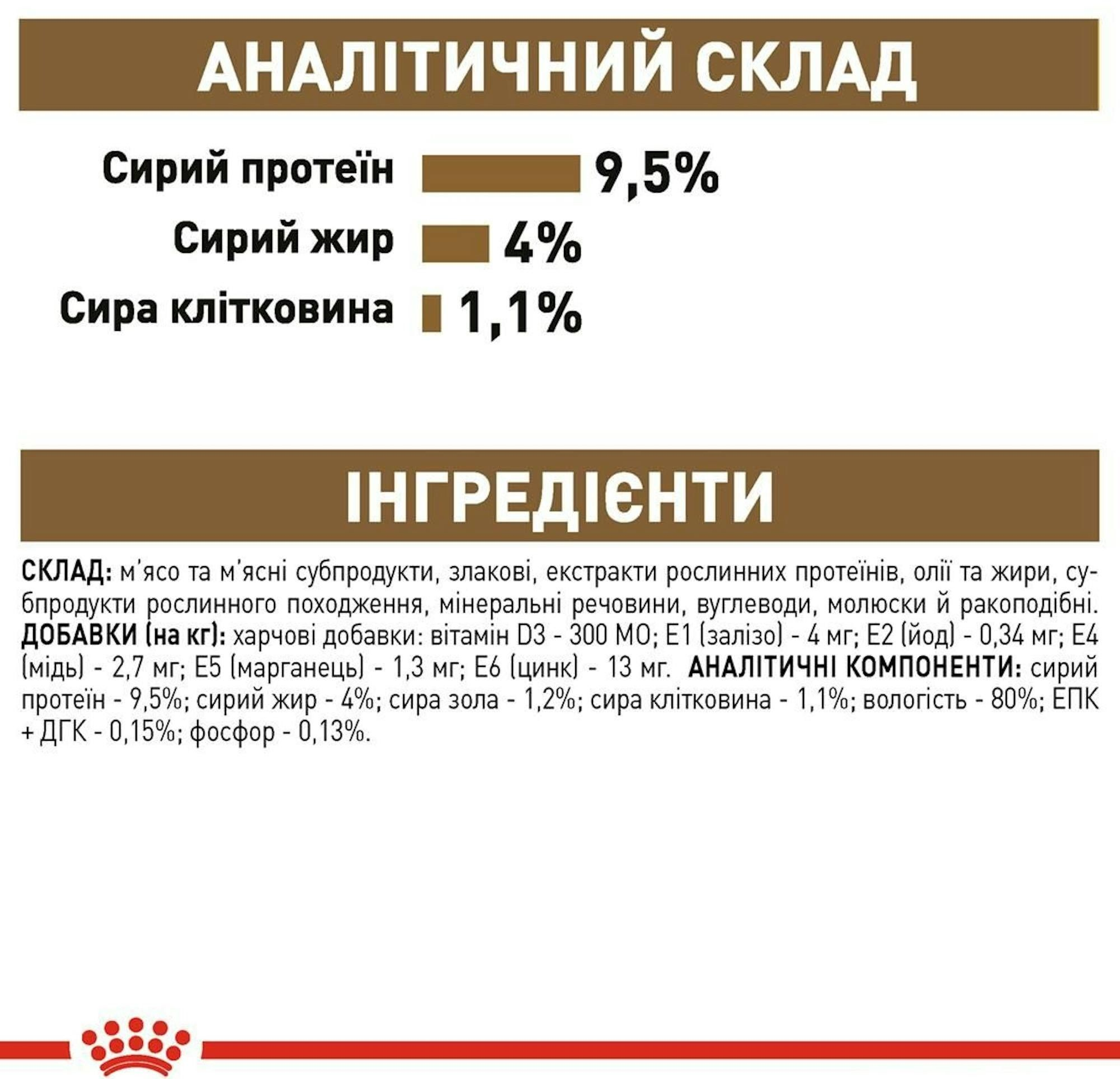 Влажный корм для котов Royal Canin Ageing 12+ 85гфото3