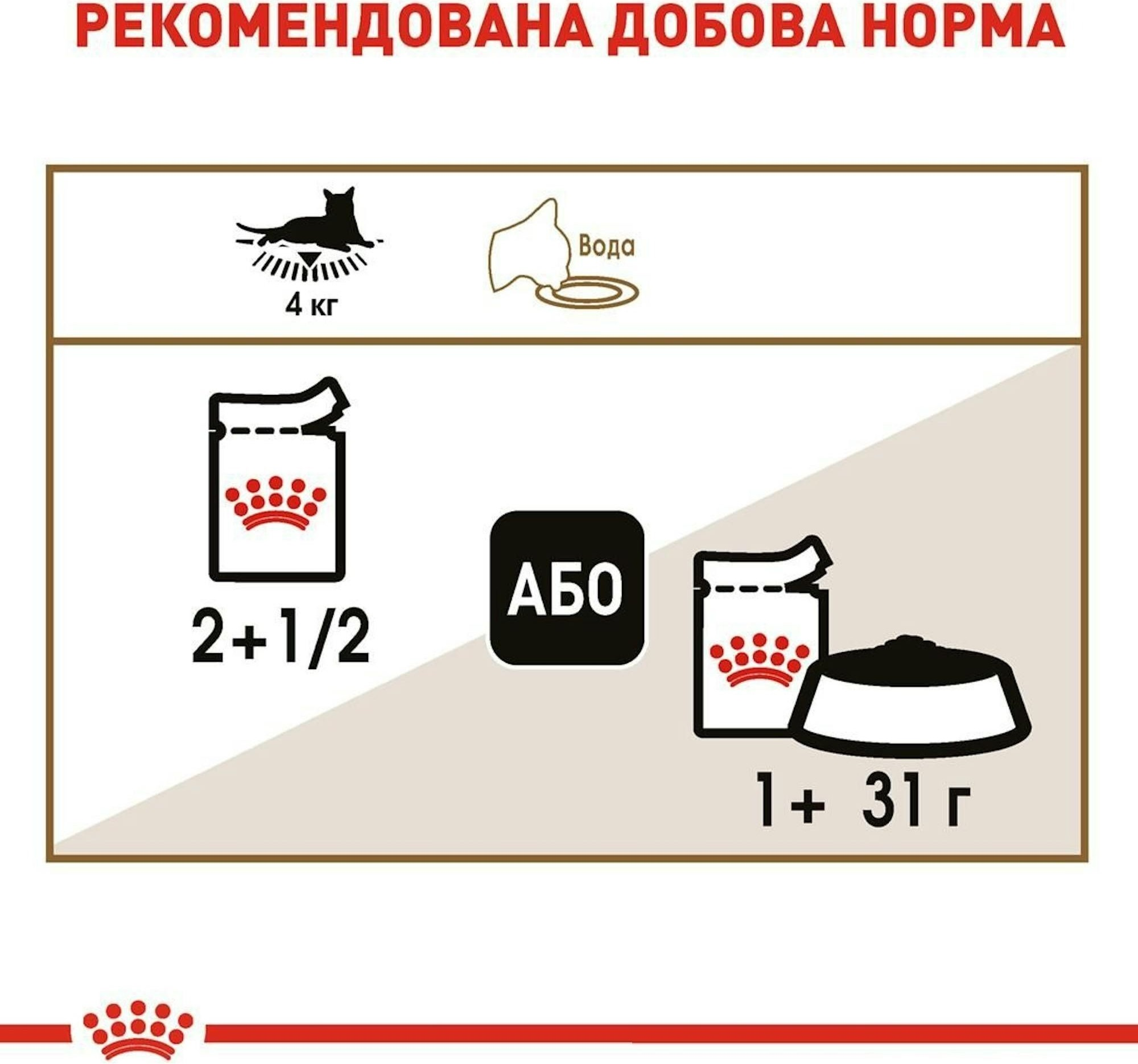 Влажный корм для котов Royal Canin Ageing 12+ 85гфото4