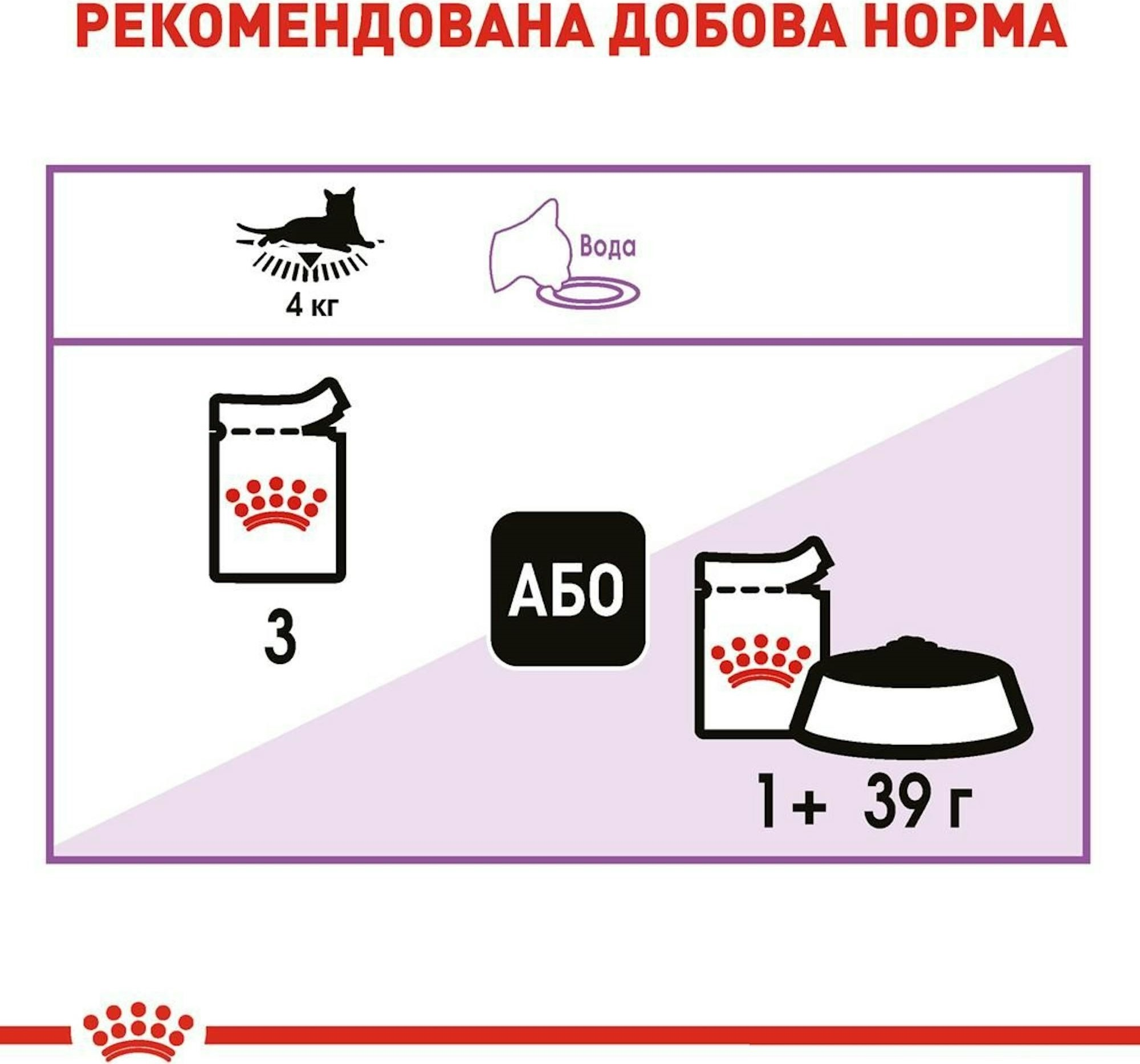 Влажный корм для котов Royal Canin Sterilised кусочки в соусе 85гфото6