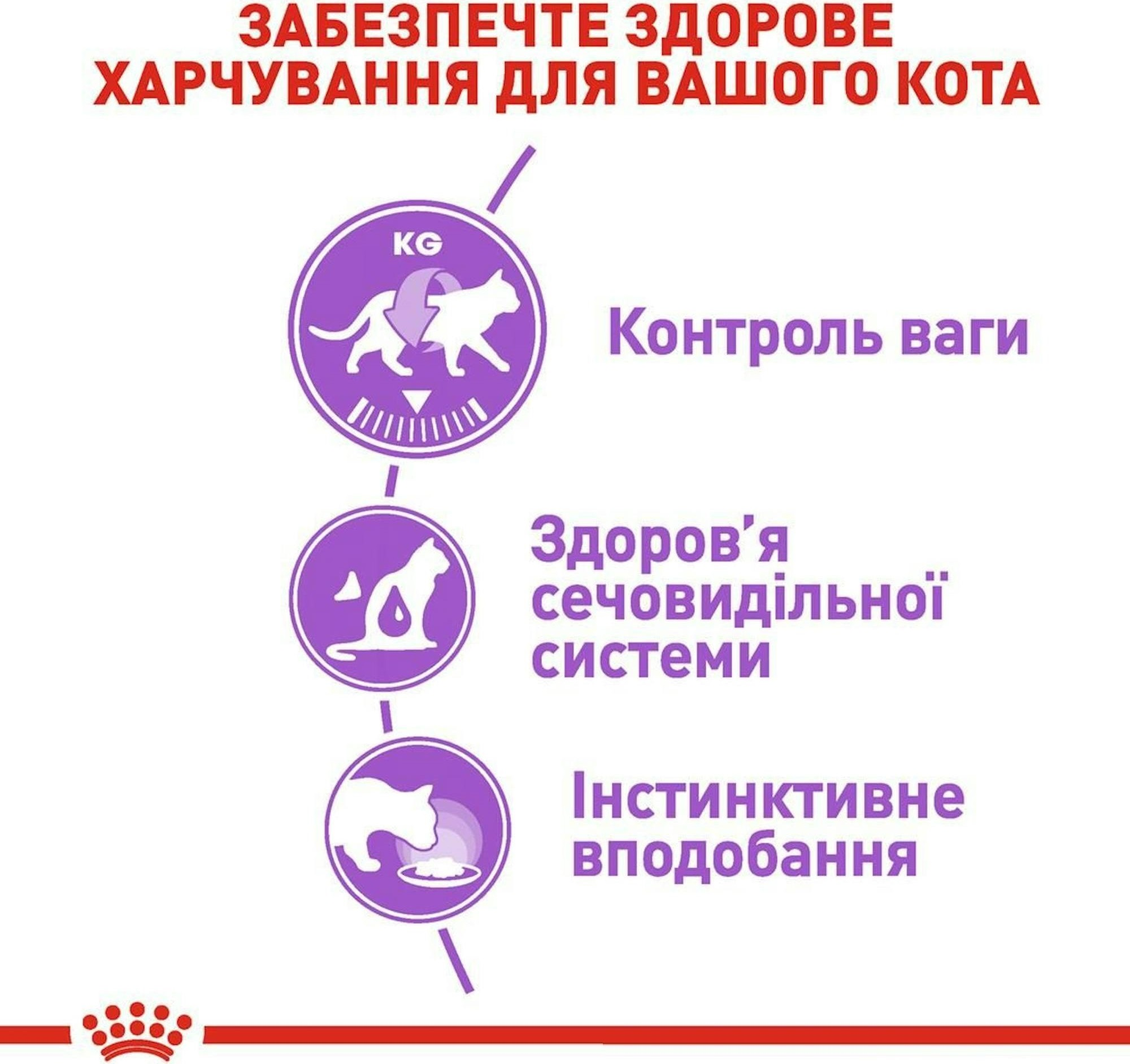 Влажный корм для котов Royal Canin Sterilised кусочки в соусе 85гфото3